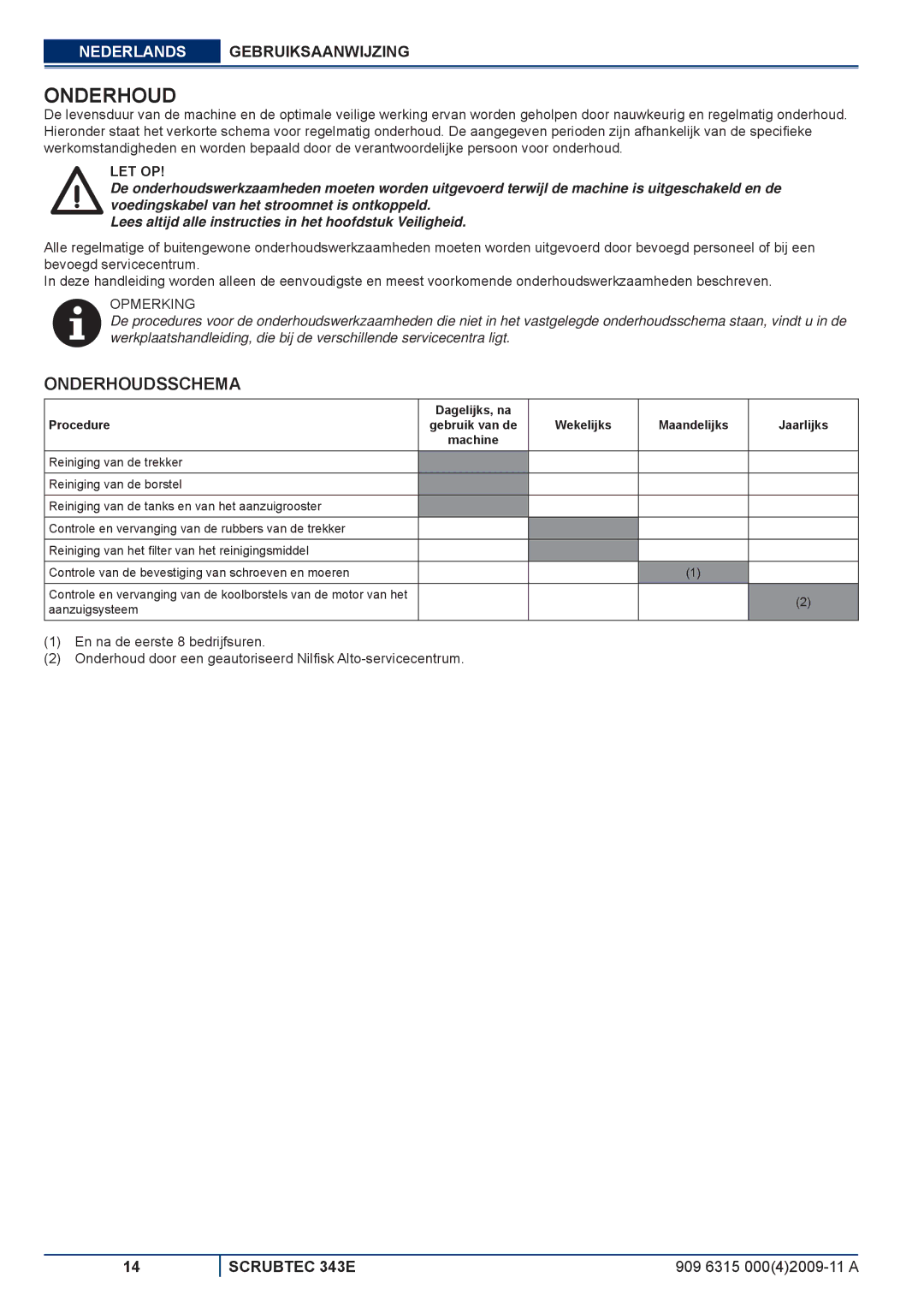 Nilfisk-ALTO 343E manuel dutilisation Onderhoudsschema, Dagelijks, na Procedure, Wekelijks 