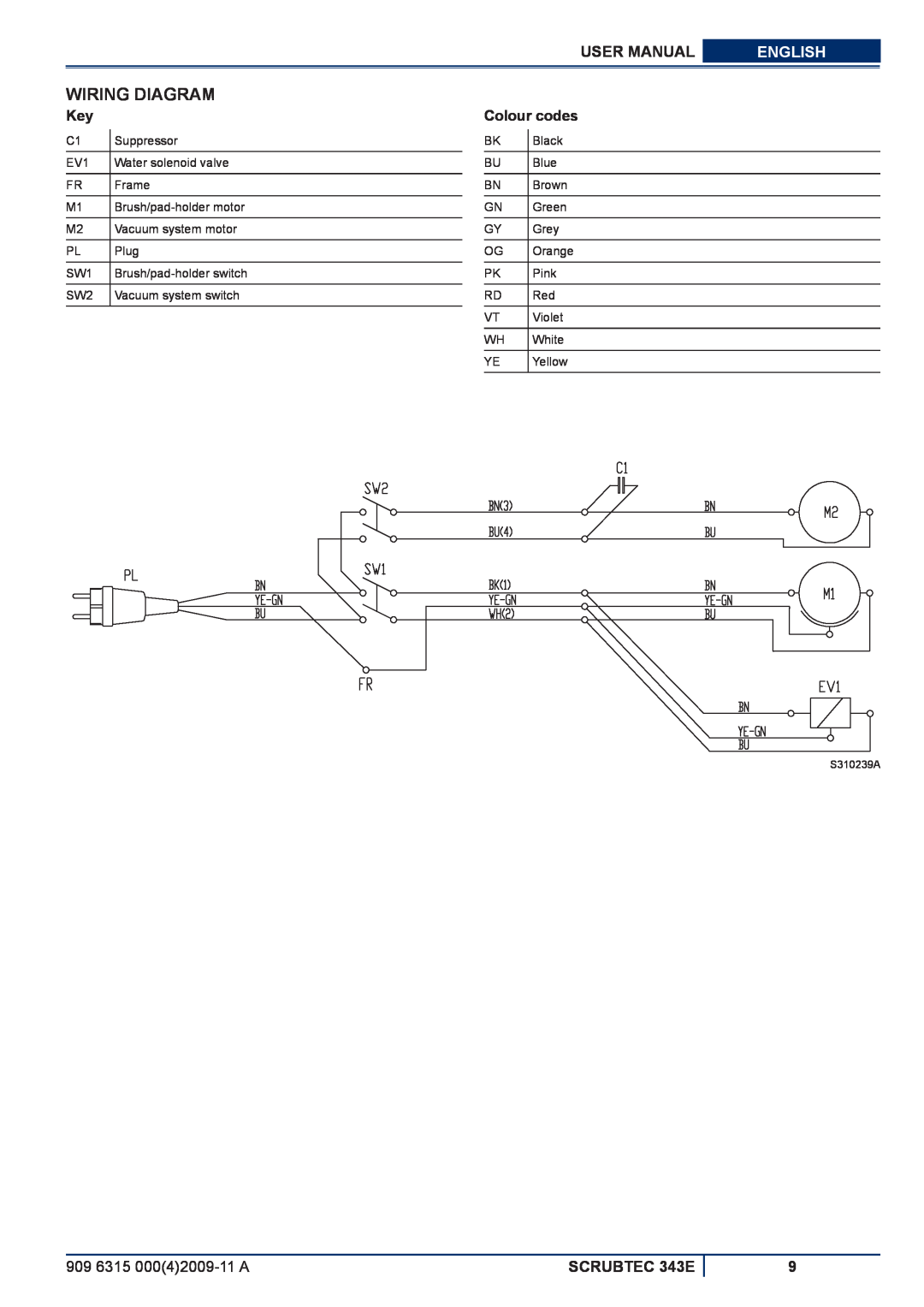 Nilfisk-ALTO Wiring Diagram, Colour codes, User Manual, English, 909 6315 00042009-11A, SCRUBTEC 343E 