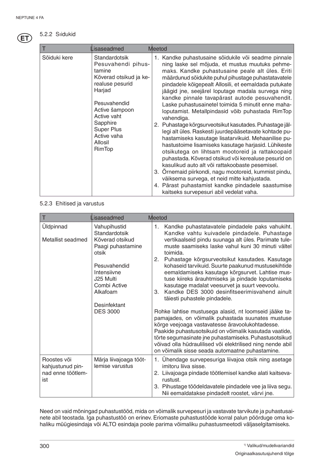 Nilfisk-ALTO 4 FA operating instructions 2 Sõidukid Töö Lisaseadmed Meetod, Ehitised ja varustus Töö Lisaseadmed Meetod 