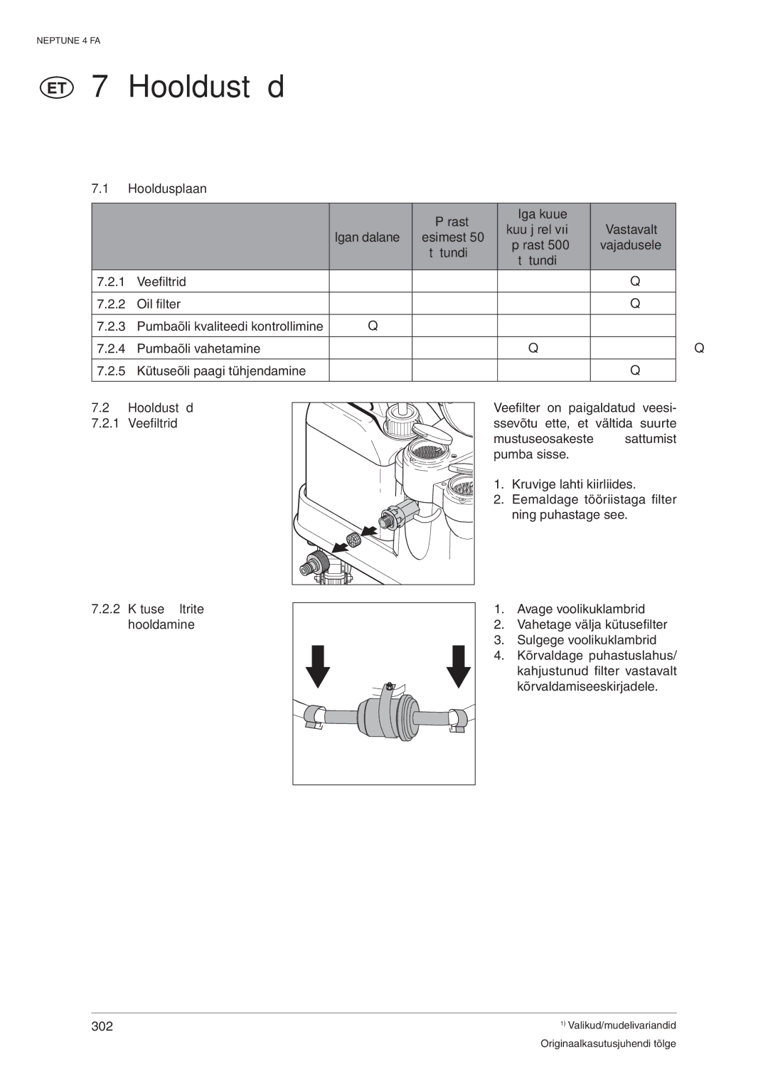 Nilfisk-ALTO 4 FA operating instructions Hooldustööd 