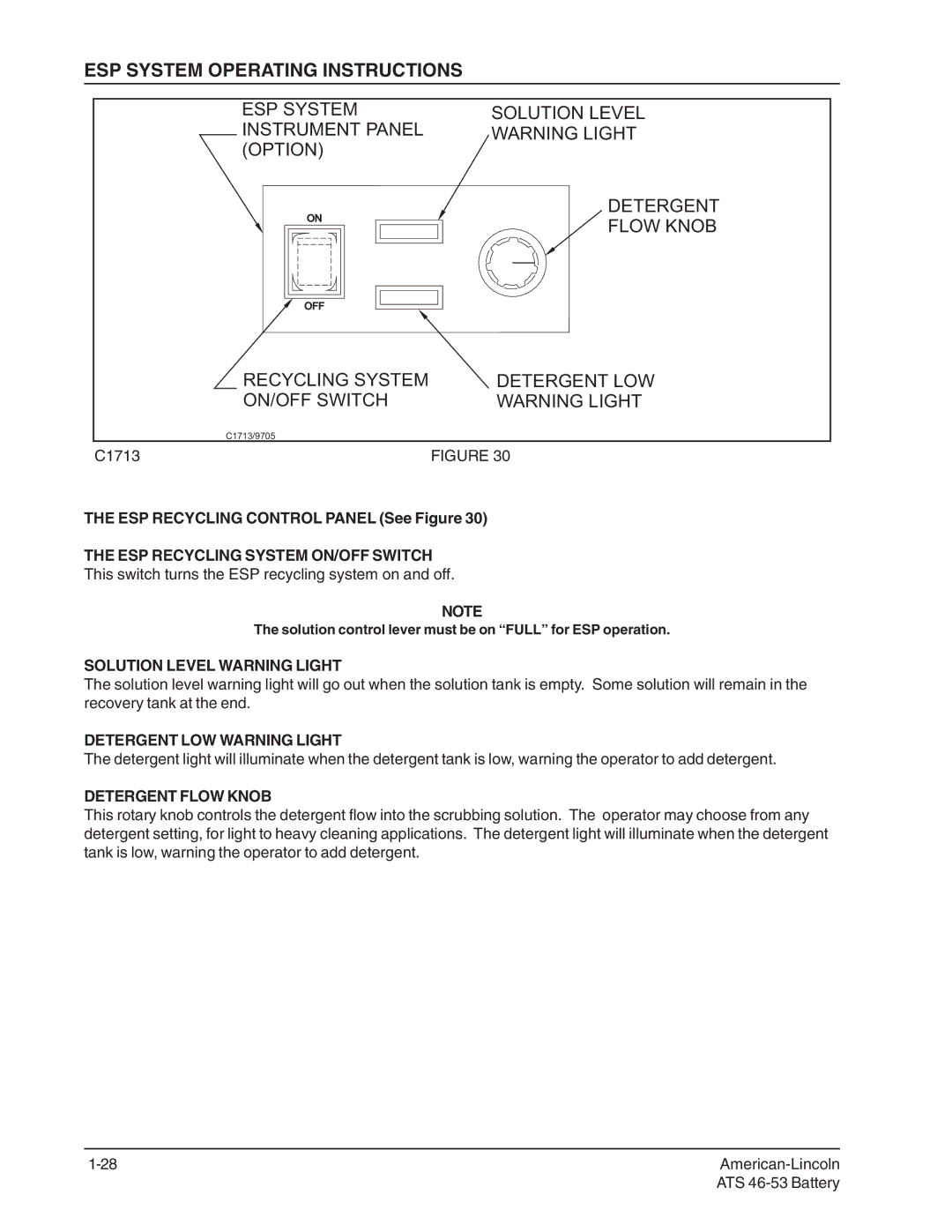 Nilfisk-ALTO 46/53 manual ESP System Operating Instructions, Recycling System Detergent LOW ON/OFF Switch 