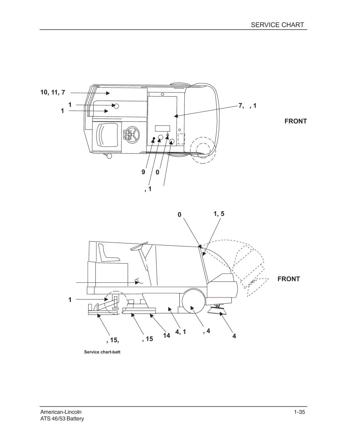 Nilfisk-ALTO 46/53 manual Front 