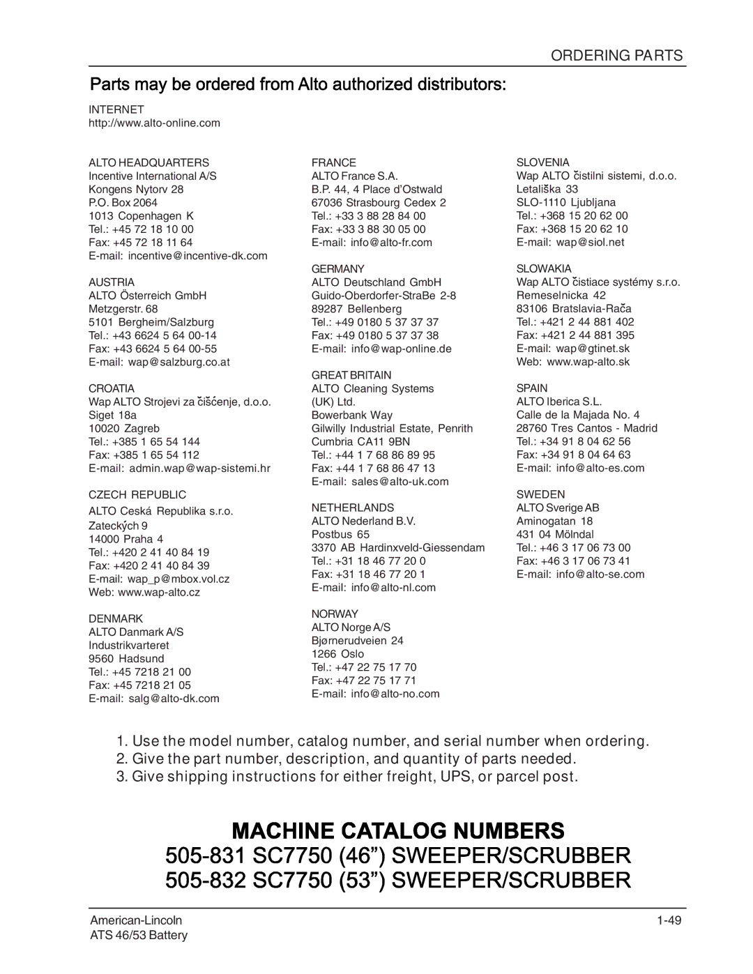 Nilfisk-ALTO 46/53 manual Ordering Parts, Internet Alto Headquarters 