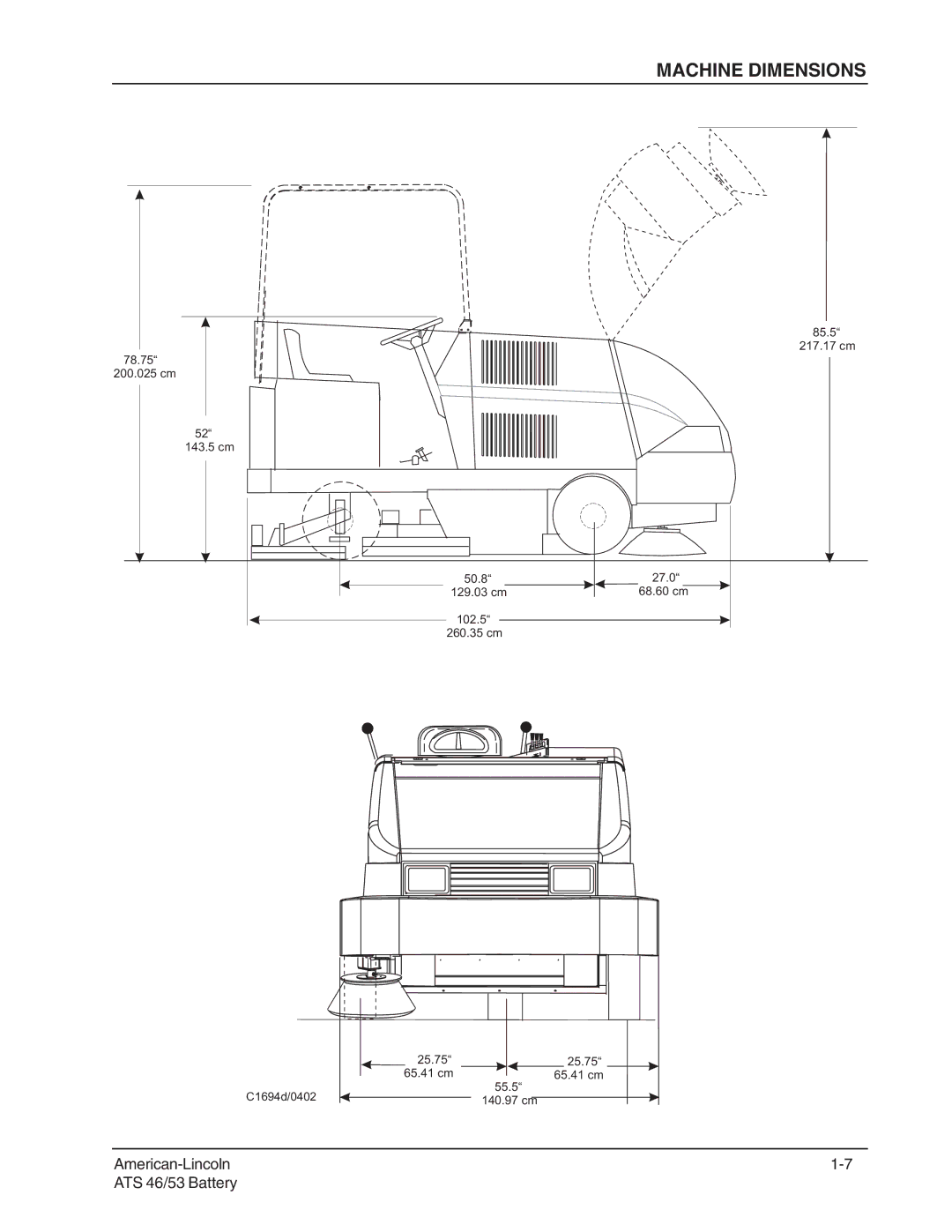 Nilfisk-ALTO 46/53 manual Machine Dimensions 