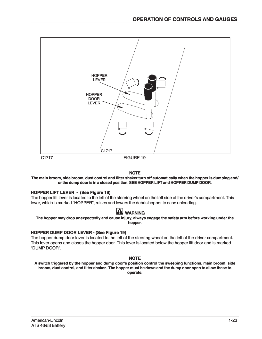 Nilfisk-ALTO 46/53 manual HOPPER LIFT LEVER - See Figure, HOPPER DUMP DOOR LEVER - See Figure 