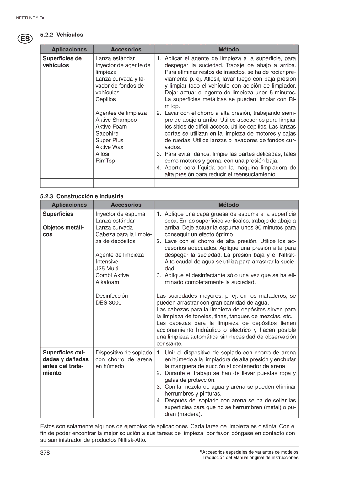 Nilfisk-ALTO 5 FA 2 Vehículos Aplicaciones Accesorios Método Superficies de, Objetos metáli, Cos, Superficies oxi, Miento 