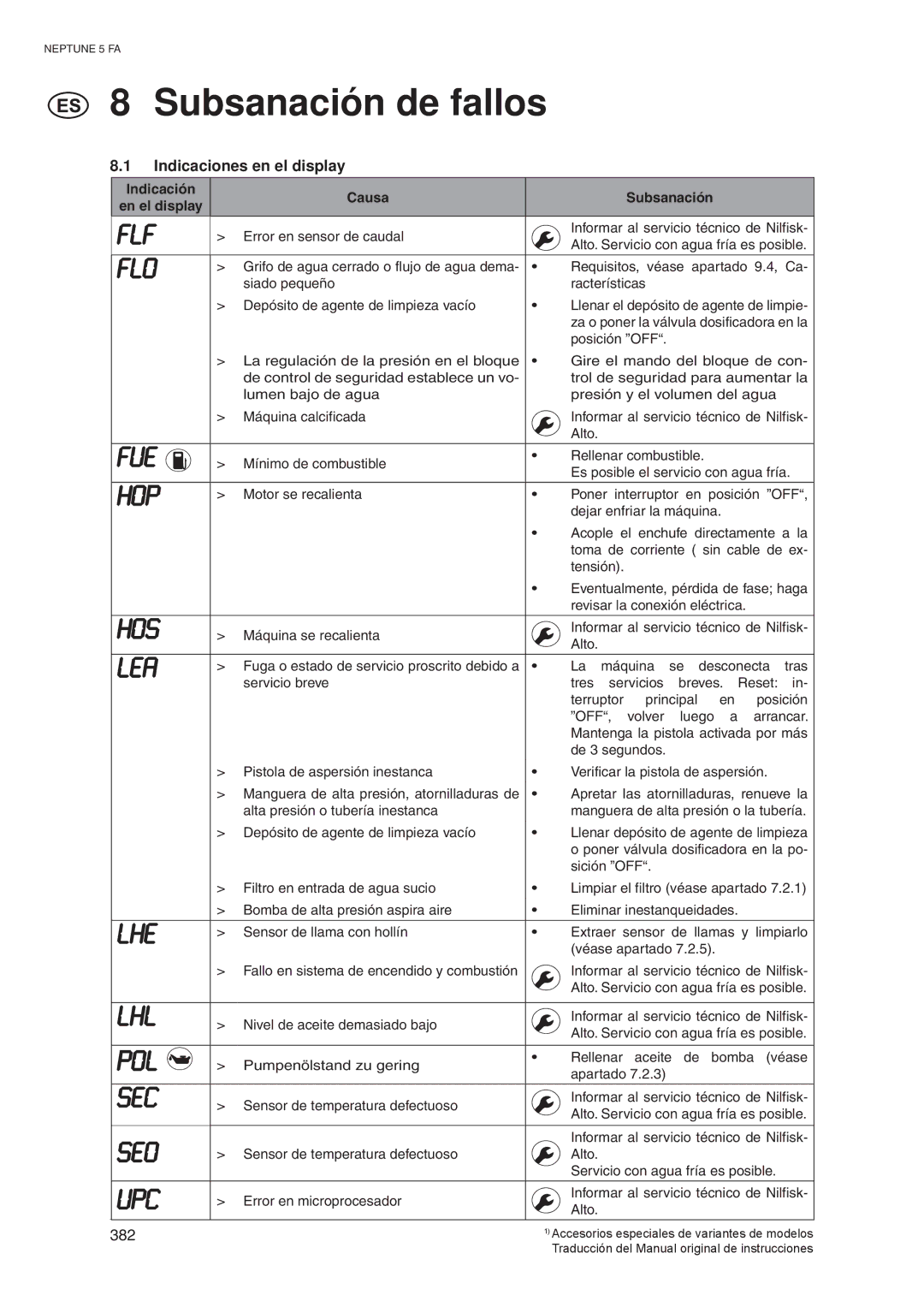 Nilfisk-ALTO 5 FA operating instructions Subsanación de fallos, Indicaciones en el display 