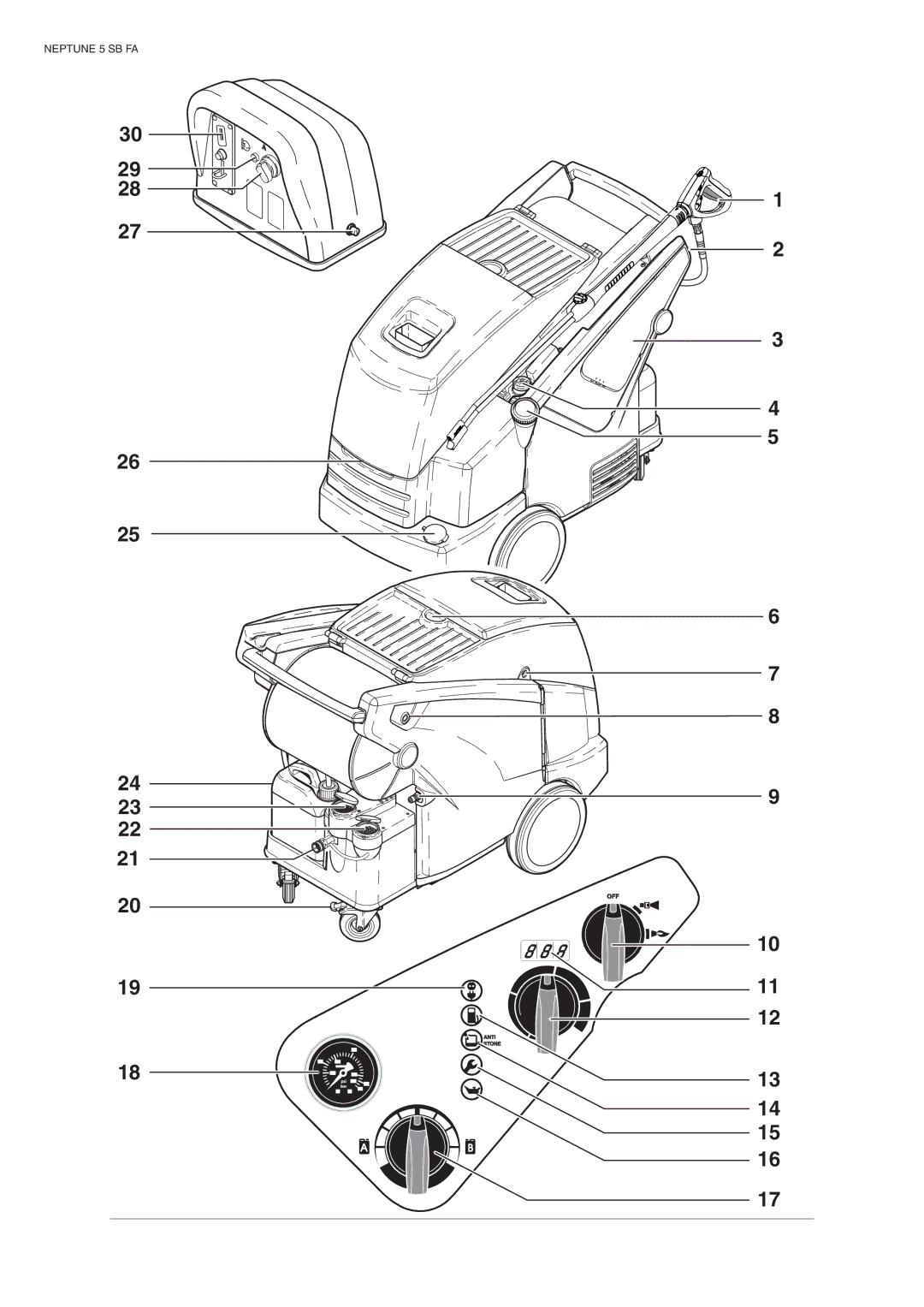 Nilfisk-ALTO operating instructions Neptune 5 SB FA 