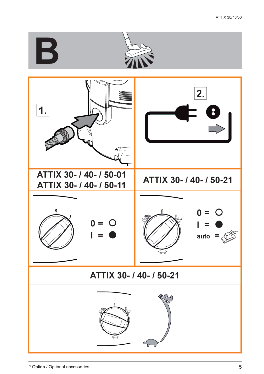 Nilfisk-ALTO 40/PC/XC, 50/PC/XC quick start Attix 30- / 40 