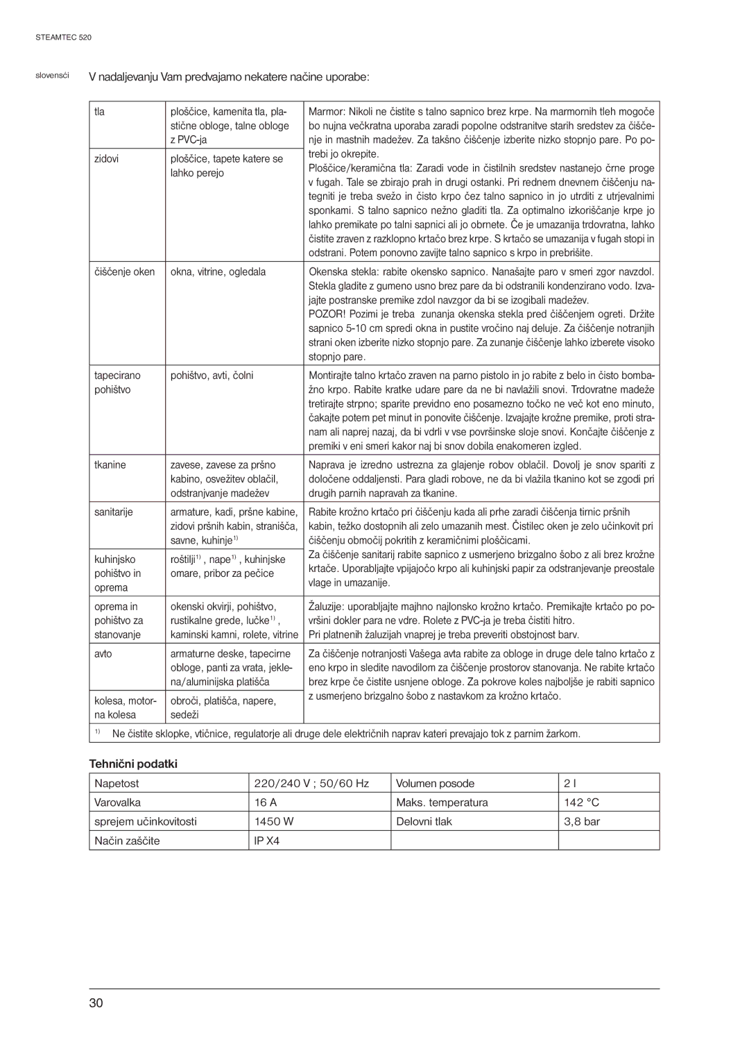 Nilfisk-ALTO 520 manual Tehnični podatki 