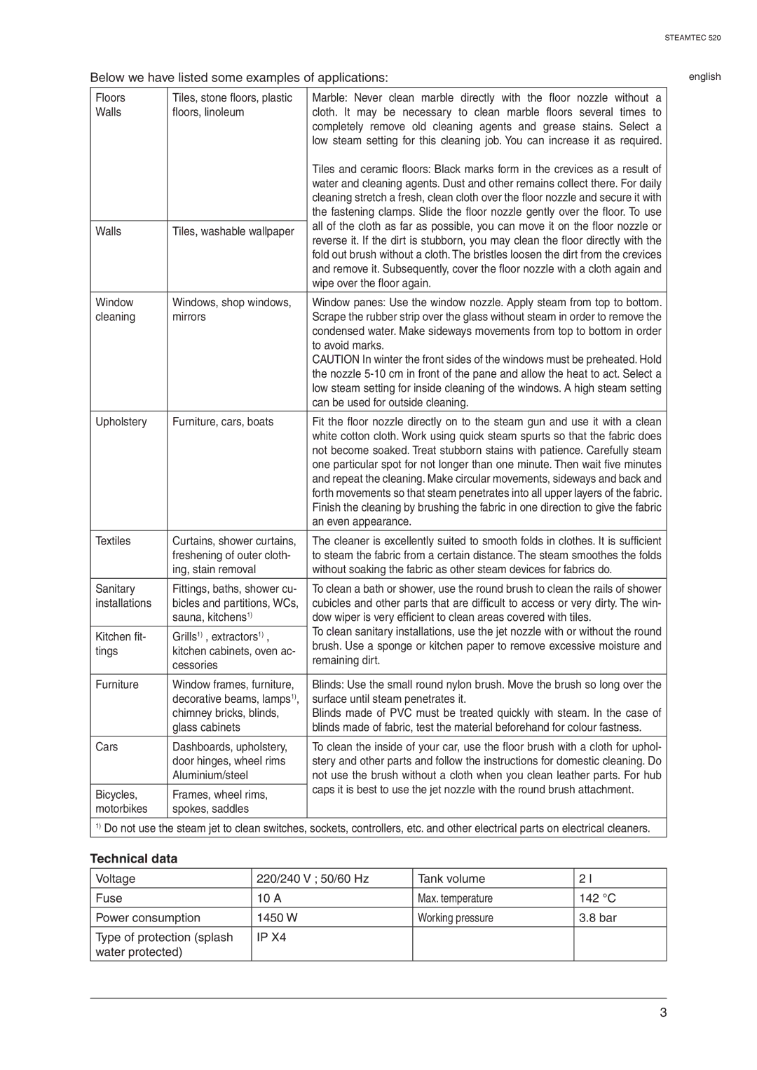 Nilfisk-ALTO 520 manual Below we have listed some examples of applications, Technical data 