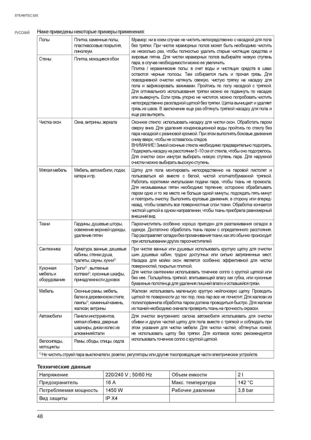 Nilfisk-ALTO 520 manual Ниже приведены некоторые примеры применения, Технические данные 