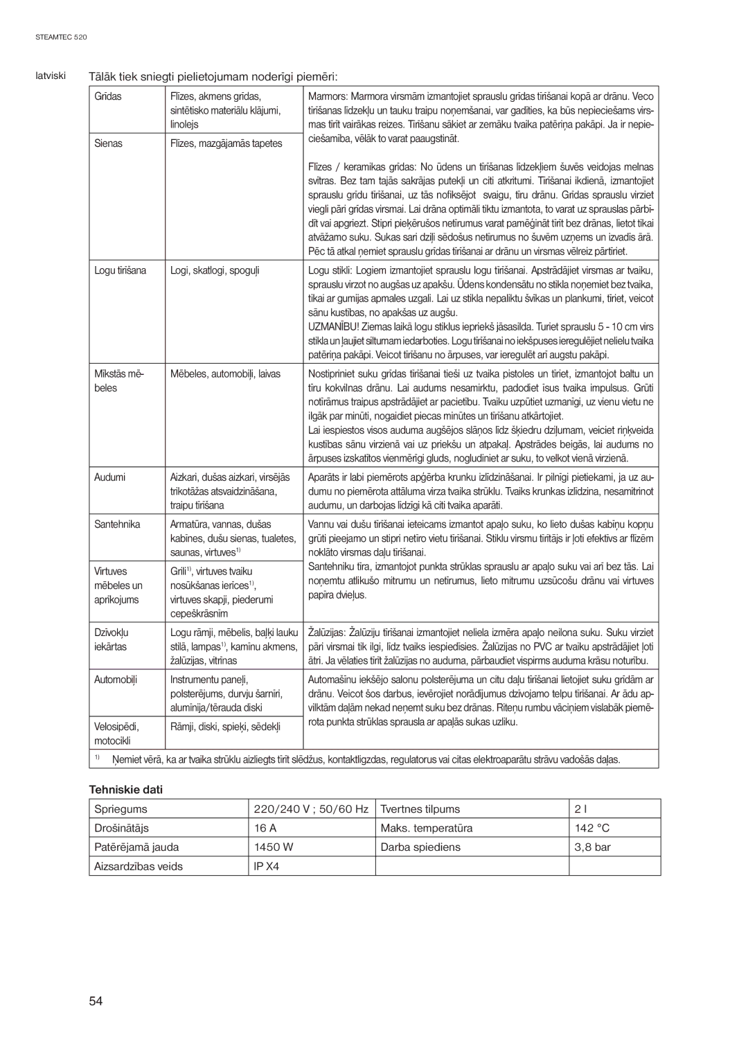 Nilfisk-ALTO 520 manual Tālāk tiek sniegti pielietojumam noderīgi piemēri 