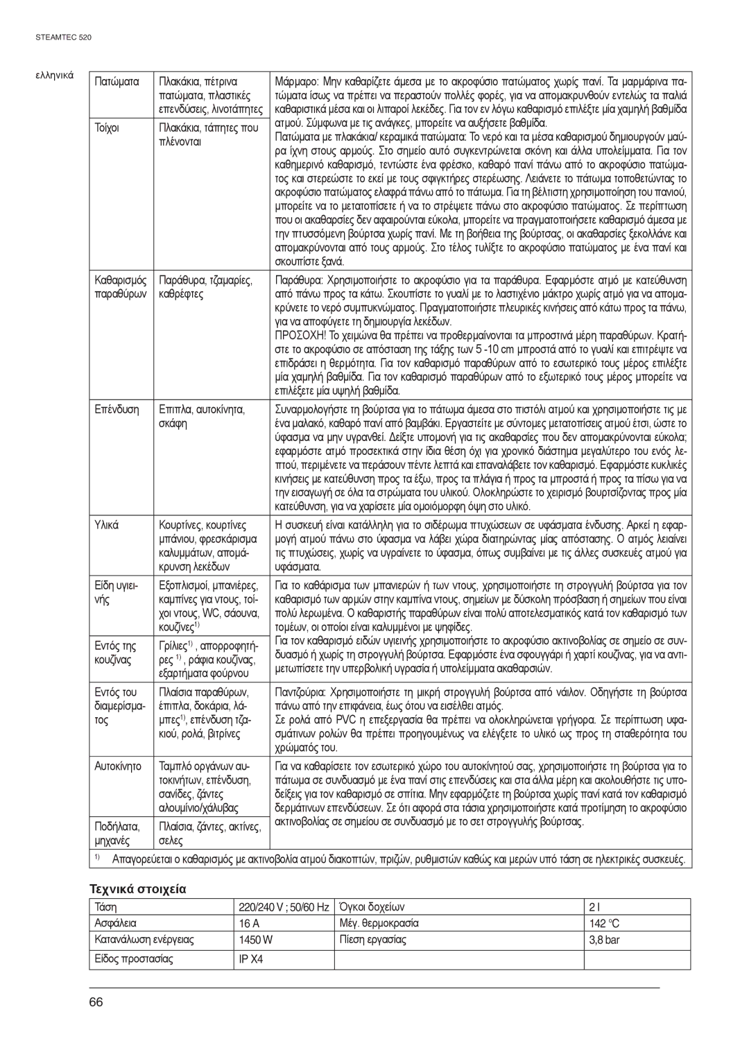 Nilfisk-ALTO 520 manual Τεχνικά στοιχεία 