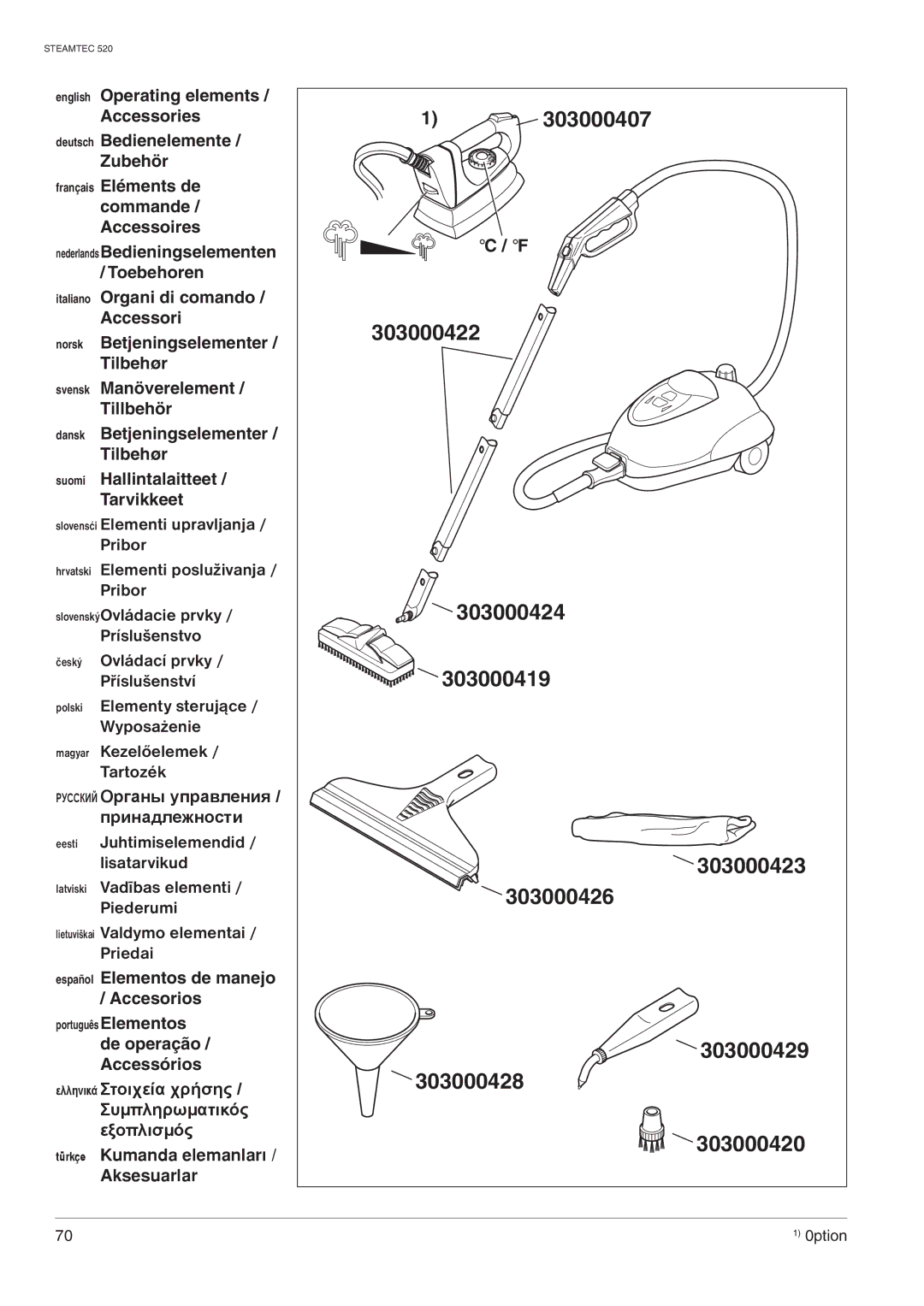 Nilfisk-ALTO 520 manual 303000407, 0ption 