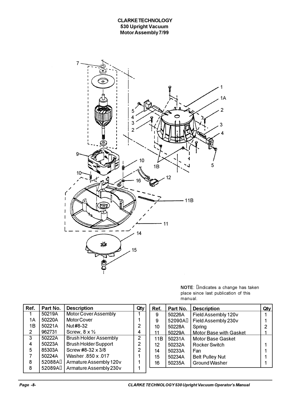 Nilfisk-ALTO 530cc manual Upright Vacuum Motor Assembly 7/99, Description Qty 