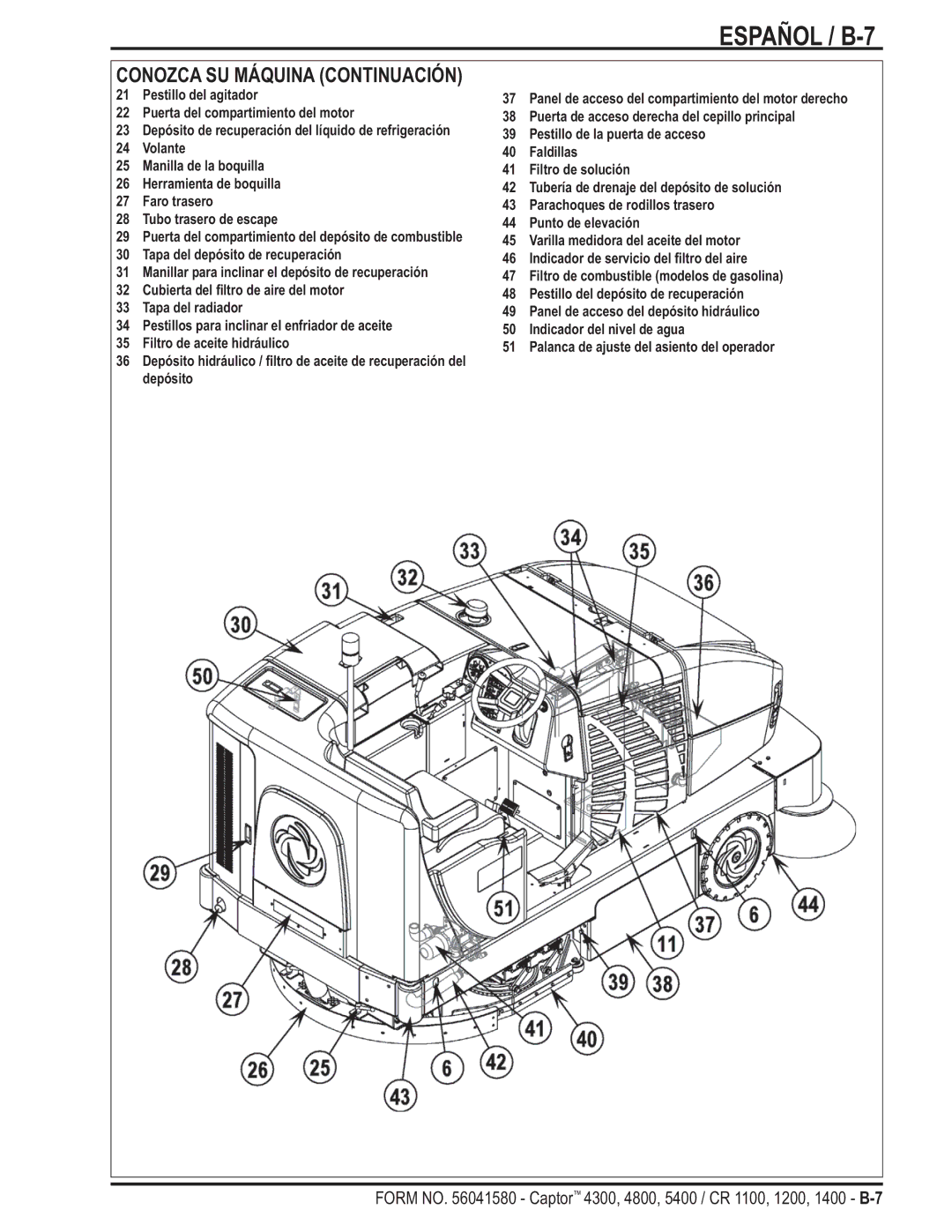 Nilfisk-ALTO 4800, 5400, 4300 manual Español / B-7, Conozca SU Máquina Continuación 