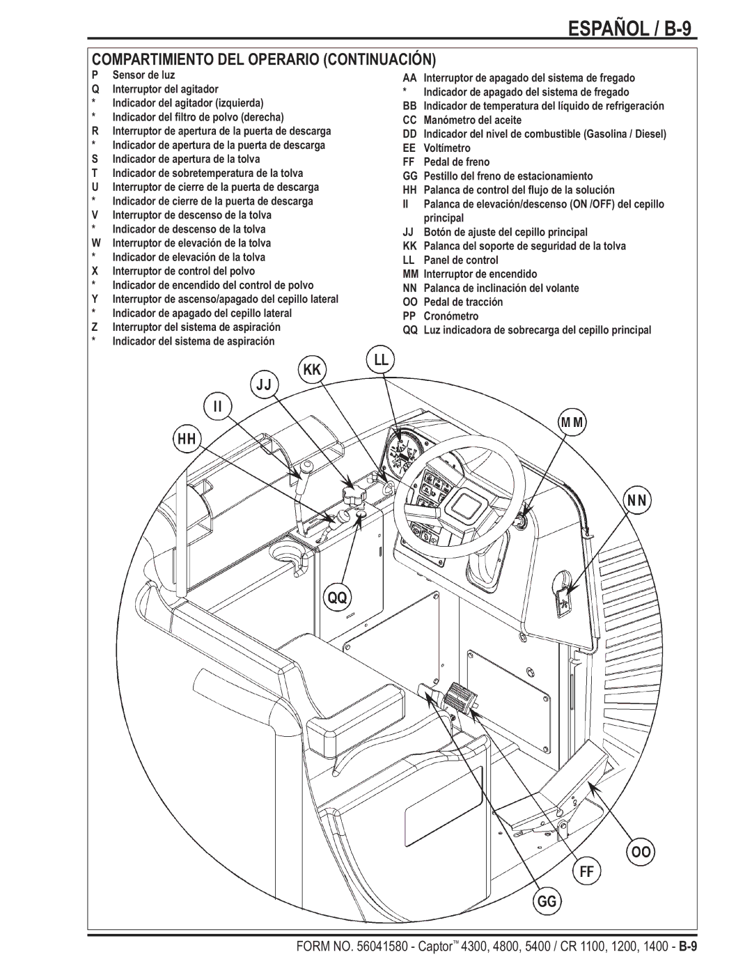 Nilfisk-ALTO 5400, 4800, 4300 manual Español / B-9, Compartimiento DEL Operario Continuación 