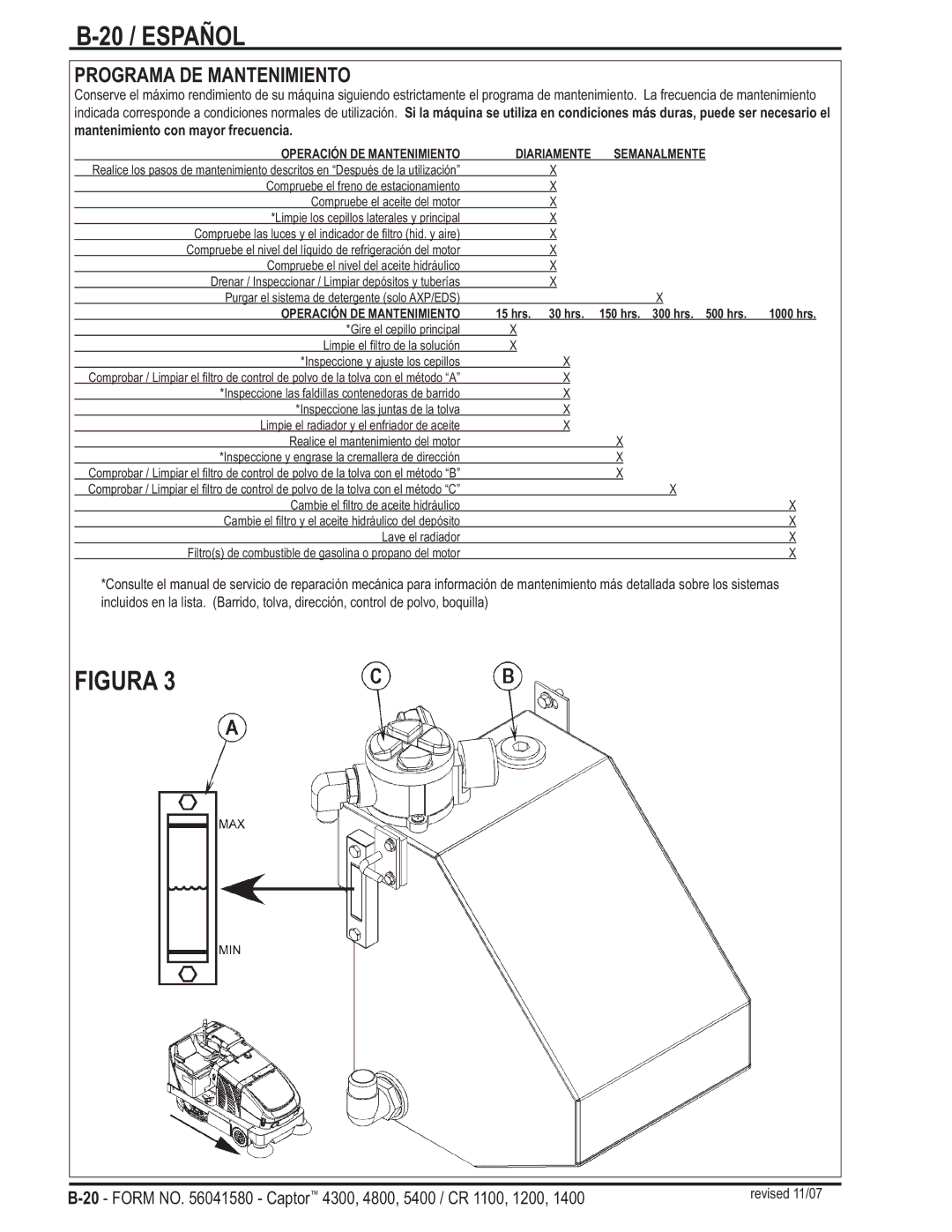 Nilfisk-ALTO 4300, 5400, 4800 manual 20 / Español, Programa DE Mantenimiento 