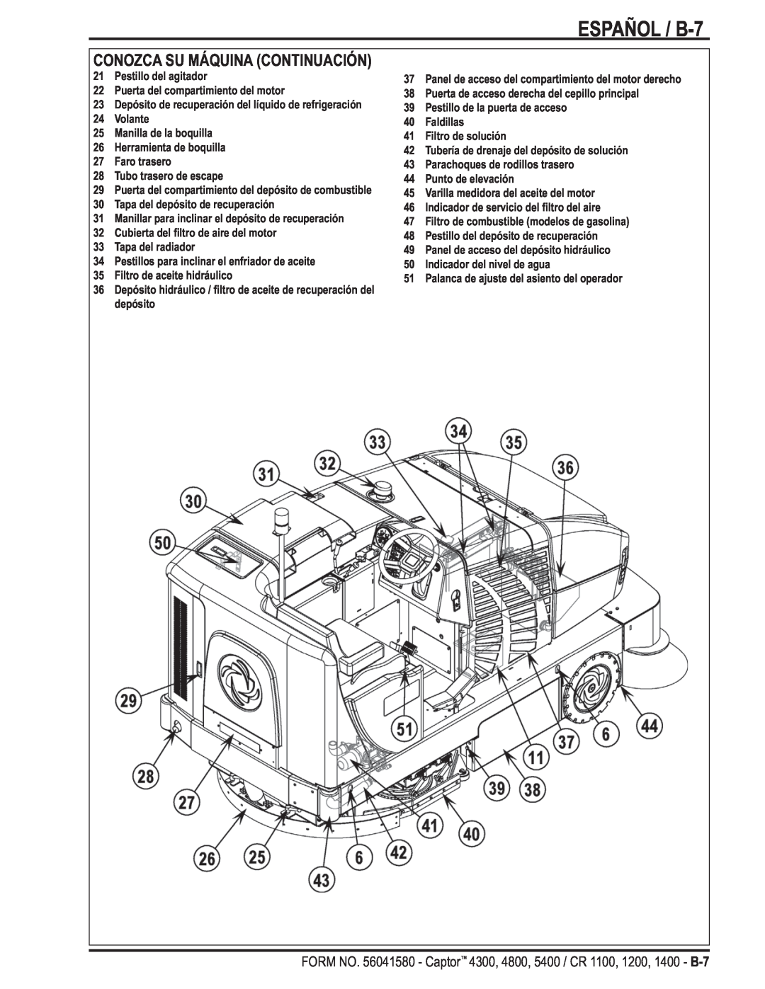Nilfisk-ALTO 4800, 5400, 4300 manual ESPAÑOL / B-7, Conozca Su Máquina Continuación 
