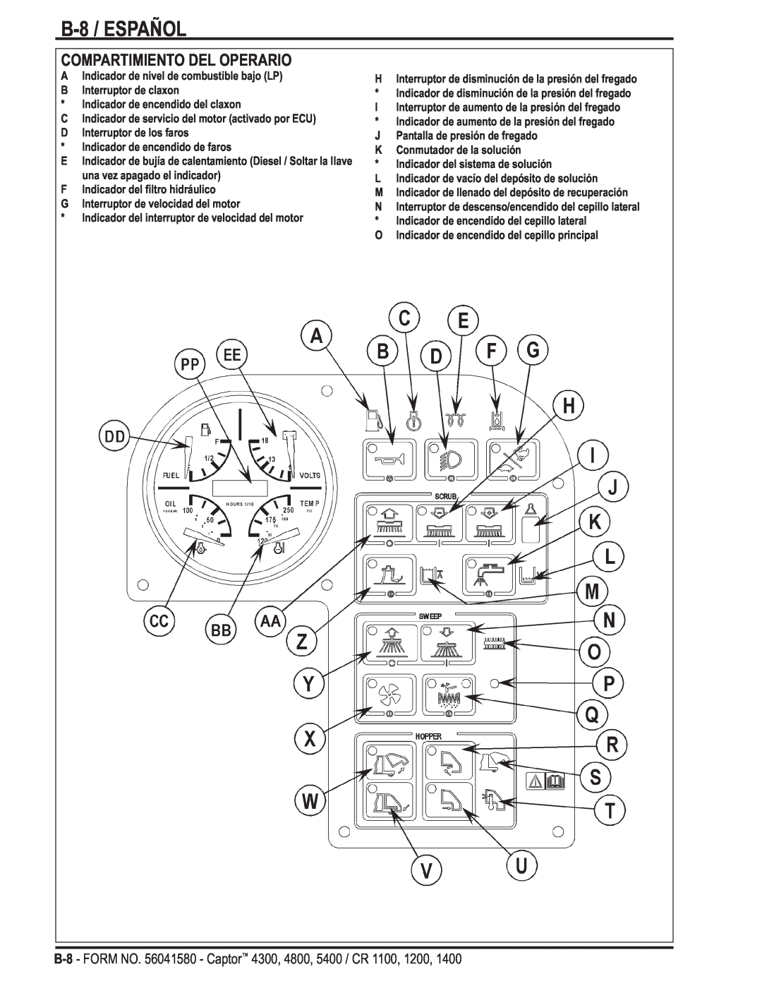 Nilfisk-ALTO 4300, 5400, 4800 manual B-8 /ESPAÑOL, Compartimiento Del Operario 