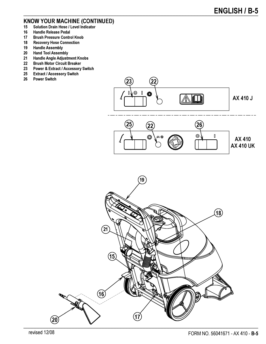 Nilfisk-ALTO 56265007, 56265002 manual English / B-5 