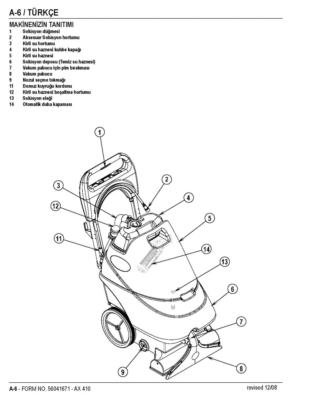 Nilfisk-ALTO 56265002, 56265007 manual Makİnenİzİn Tanitimi 