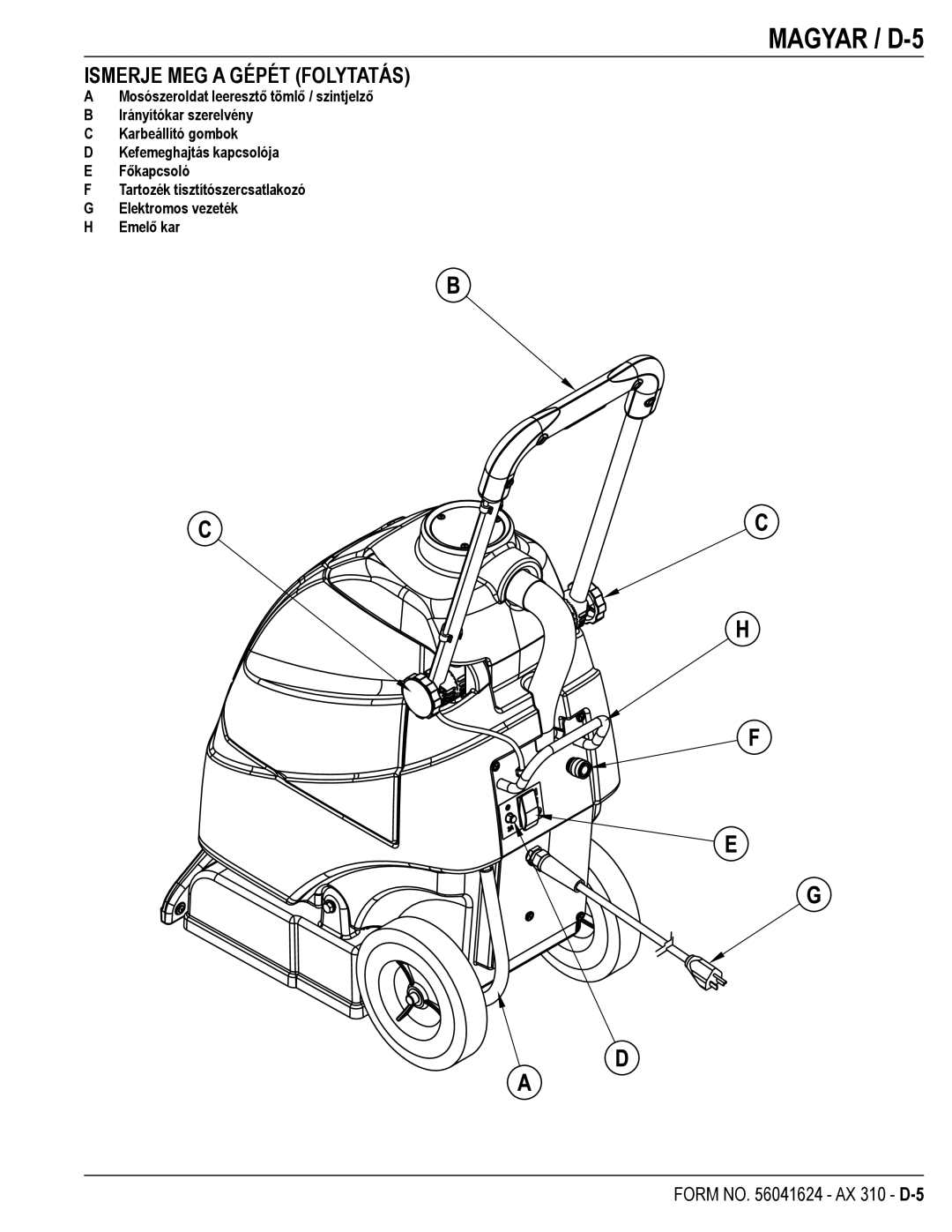 Nilfisk-ALTO 56265302, 56265303 manual Magyar / D-5, Ismerje MEG a Gépét Folytatás 