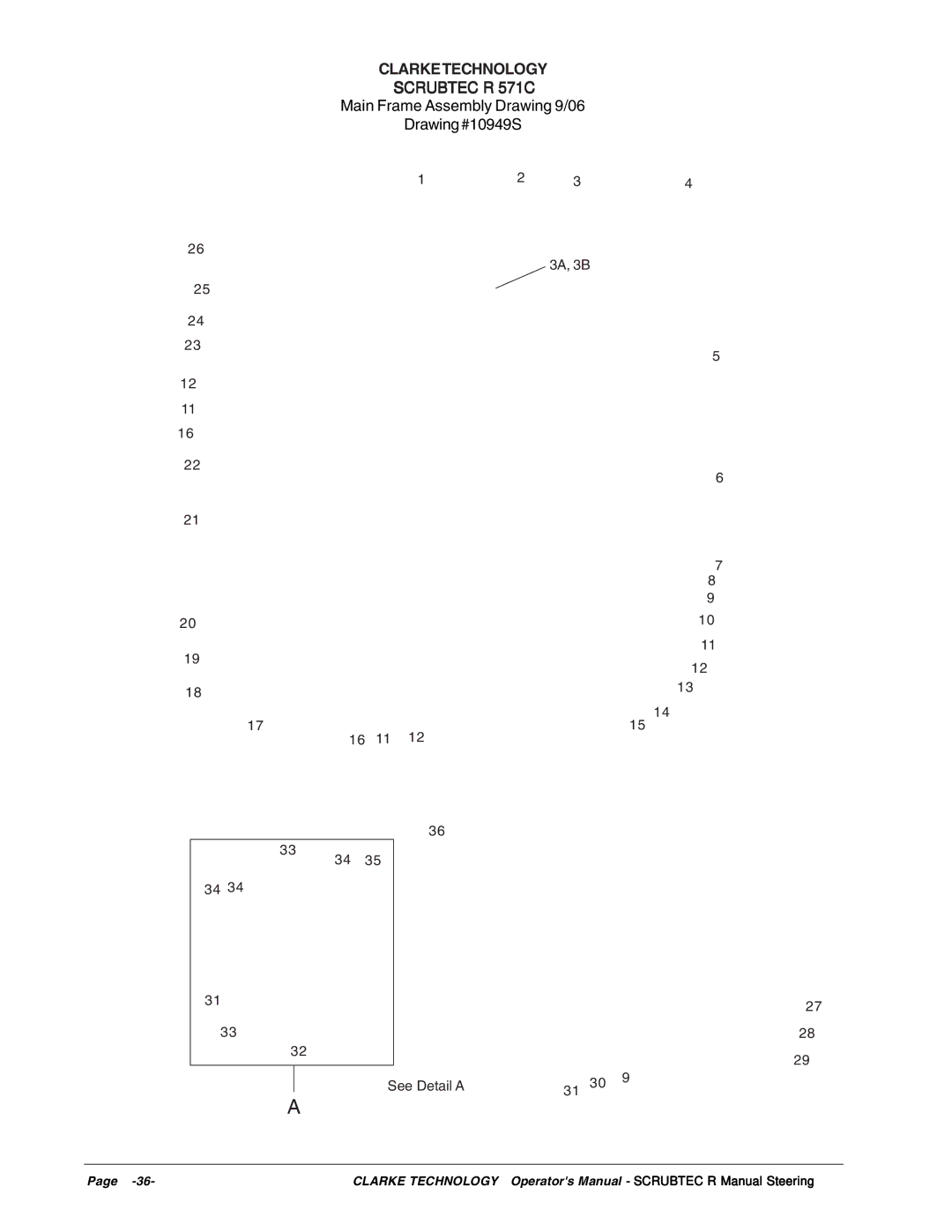 Nilfisk-ALTO R 571 C, SCRUBTEC R 586 Clarketechnology Scrubtec R 571C, Main Frame Assembly Drawing 9/06 Drawing#10949S 