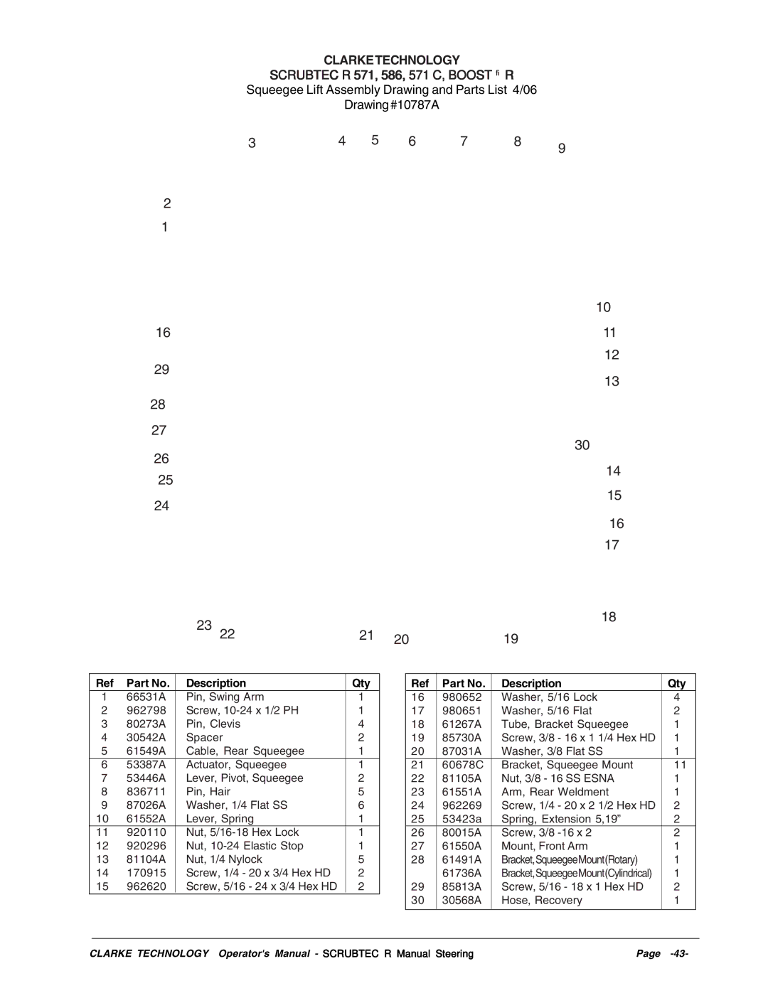 Nilfisk-ALTO BOOST R, R 571 C, SCRUBTEC R 586, SCRUBTEC R 571 manual 1611 