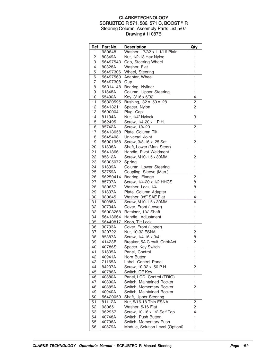 Nilfisk-ALTO R 571 C, SCRUBTEC R 586, SCRUBTEC R 571 manual Steering Column Assembly Parts List 5/07 Drawing # 11087B 