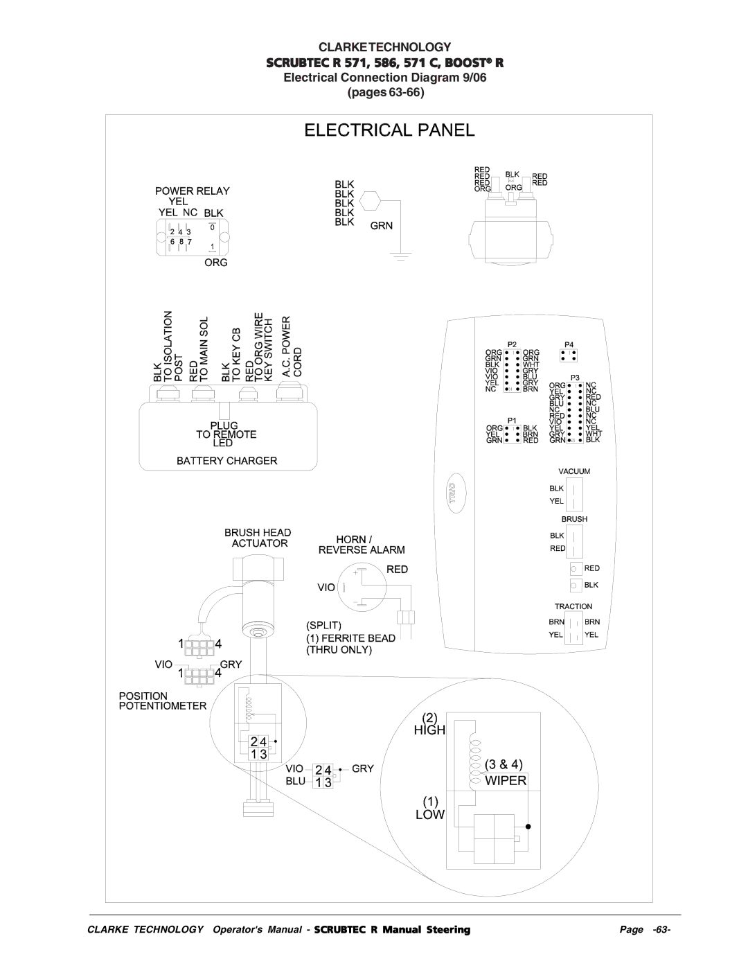 Nilfisk-ALTO R 571 C, SCRUBTEC R 586, SCRUBTEC R 571, BOOST R manual Electrical Connection Diagram 9/06, Pages 