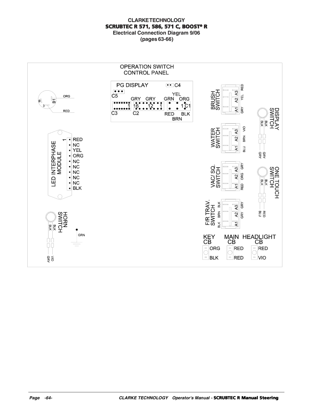 Nilfisk-ALTO R 571 C, SCRUBTEC R 586, SCRUBTEC R 571, BOOST R manual Electrical Connection Diagram 9/06 