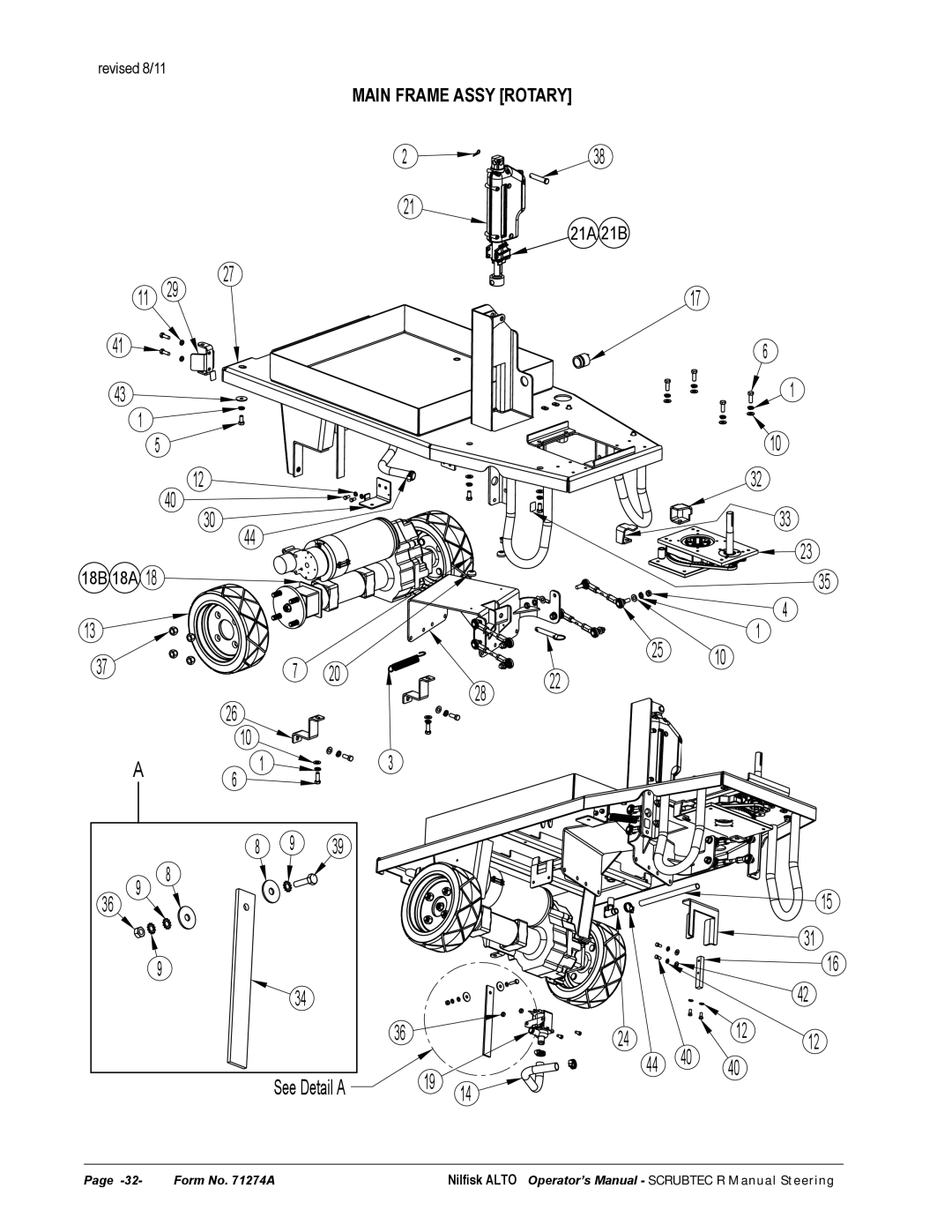 Nilfisk-ALTO 586, 571 manual See Detail a 