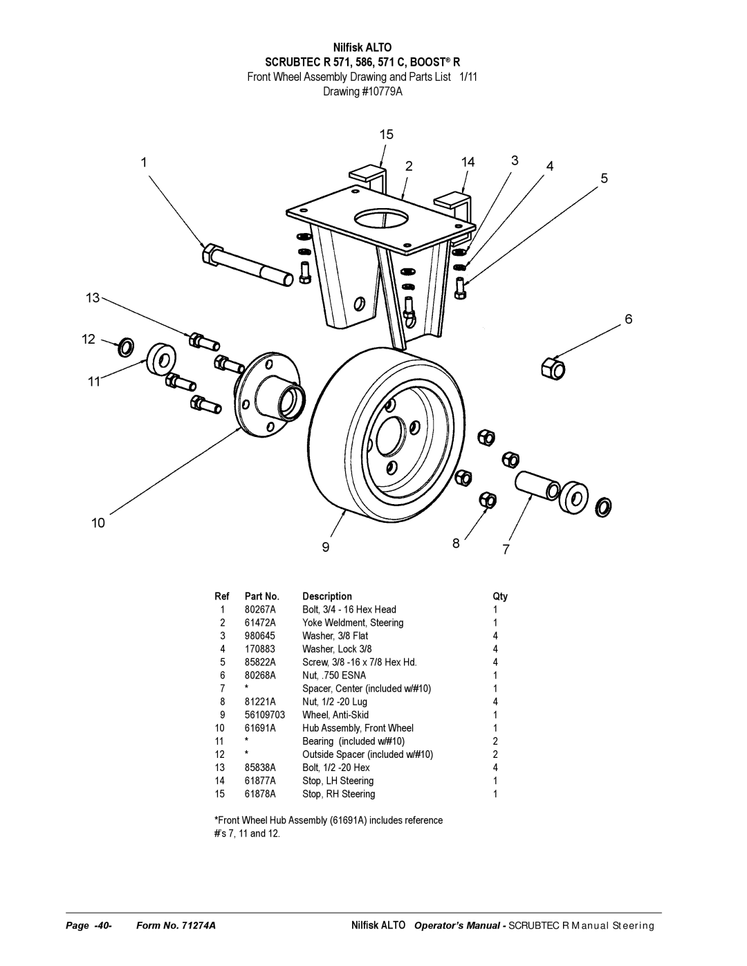 Nilfisk-ALTO manual Nilﬁsk Alto Scrubtec R 571, 586, 571 C, Boost R 