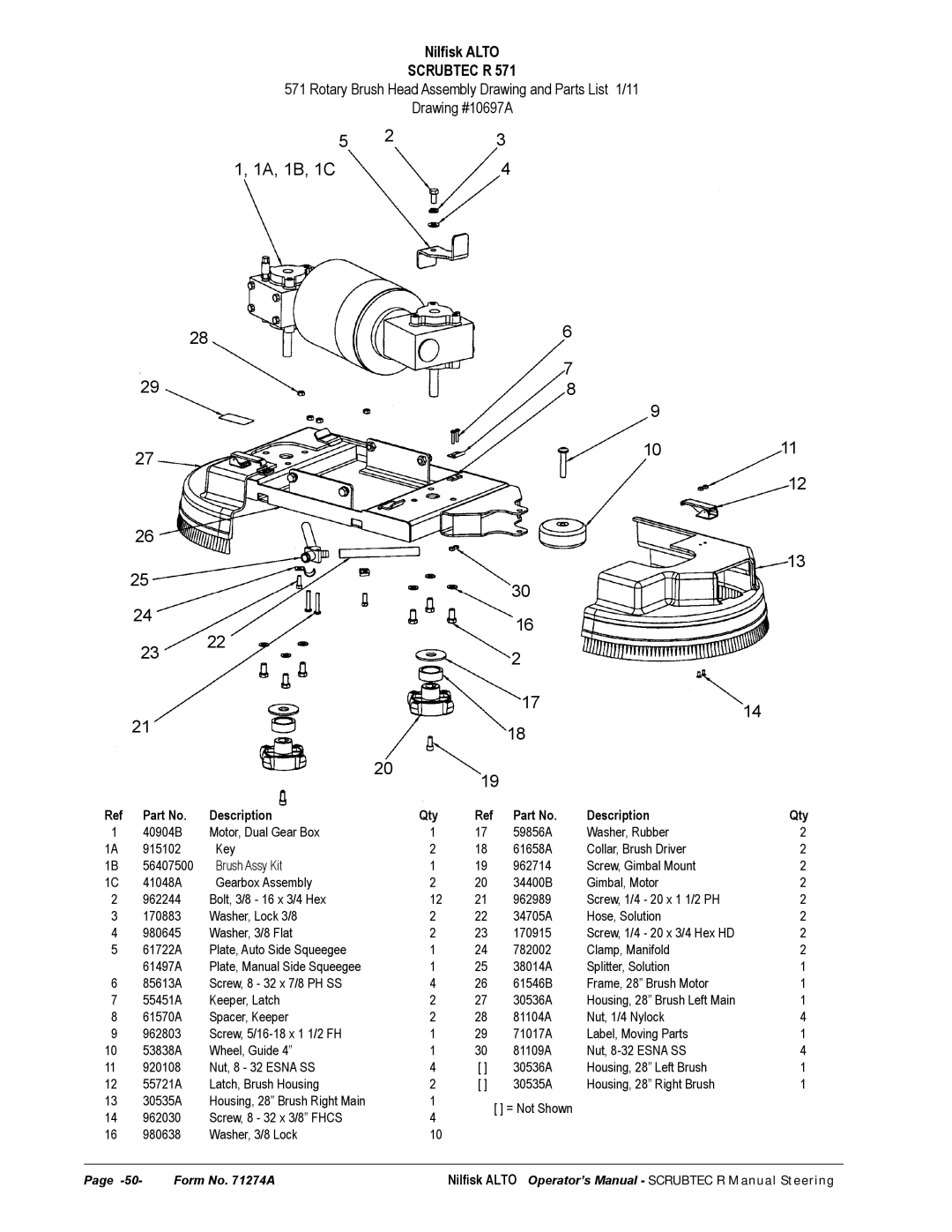 Nilfisk-ALTO 586, 571 manual 1A, 1B, 1C, Nilﬁsk Alto 