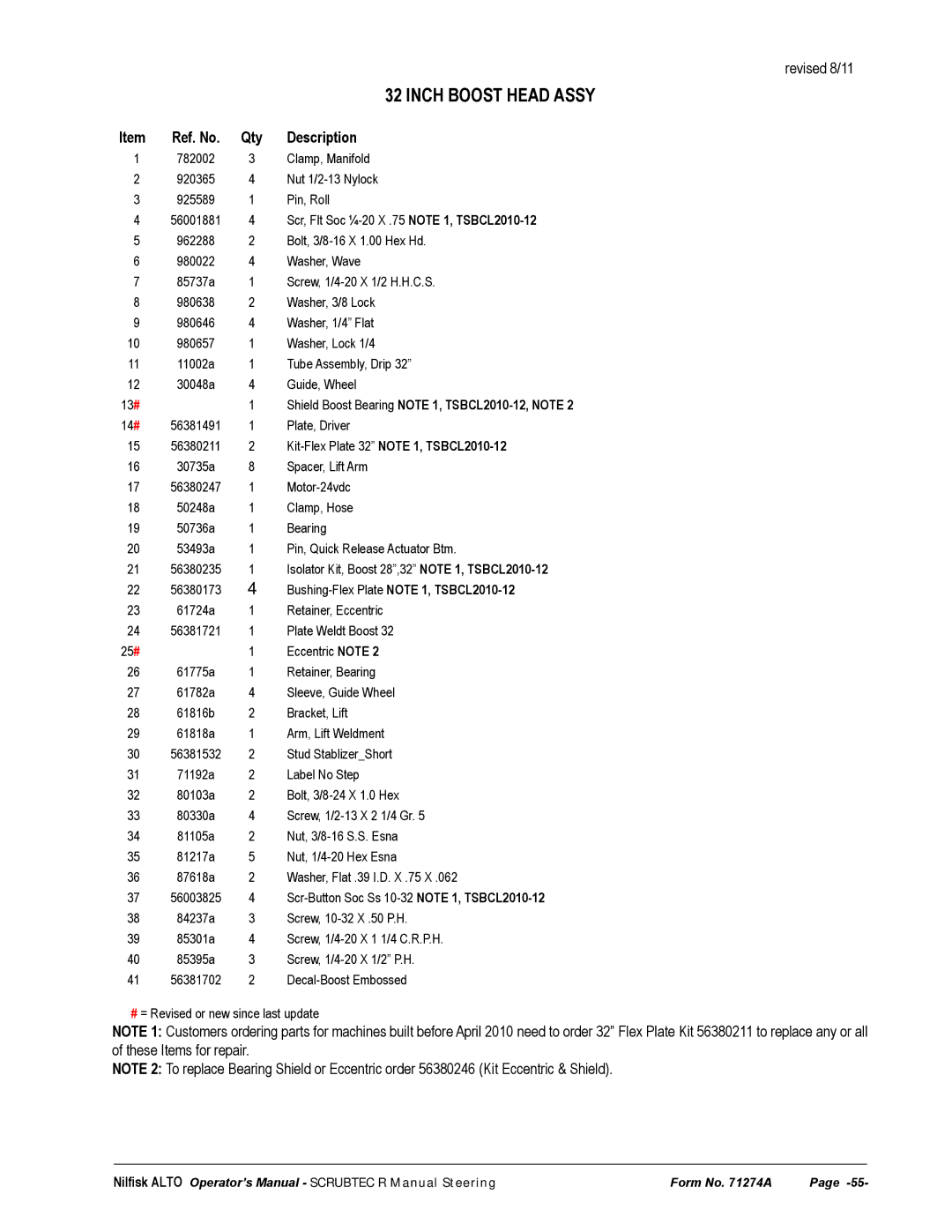 Nilfisk-ALTO 571, 586 manual Shield Boost Bearing Note 1, TSBCL2010-12, Note, Kit-Flex Plate 32 Note 1, TSBCL2010-12 