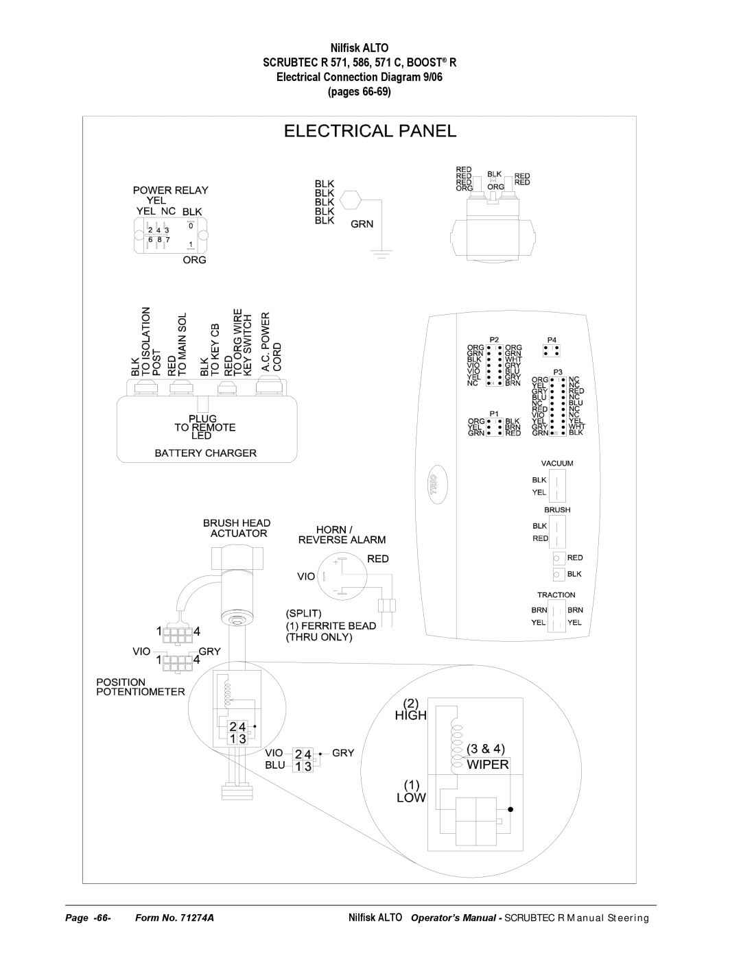 Nilfisk-ALTO 586, 571 manual Electrical Connection Diagram 9/06, Pages 