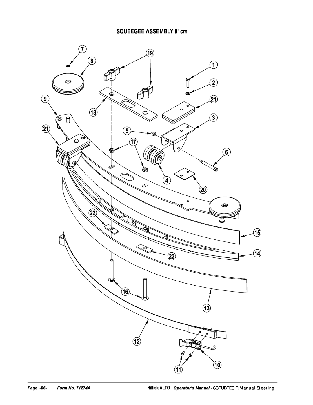 Nilfisk-ALTO 586 SQUEEGEE ASSEMBLY 81cm, Page, Form No. 71274A, Nilﬁsk ALTO Operator’s Manual - SCRUBTEC R Manual Steering 