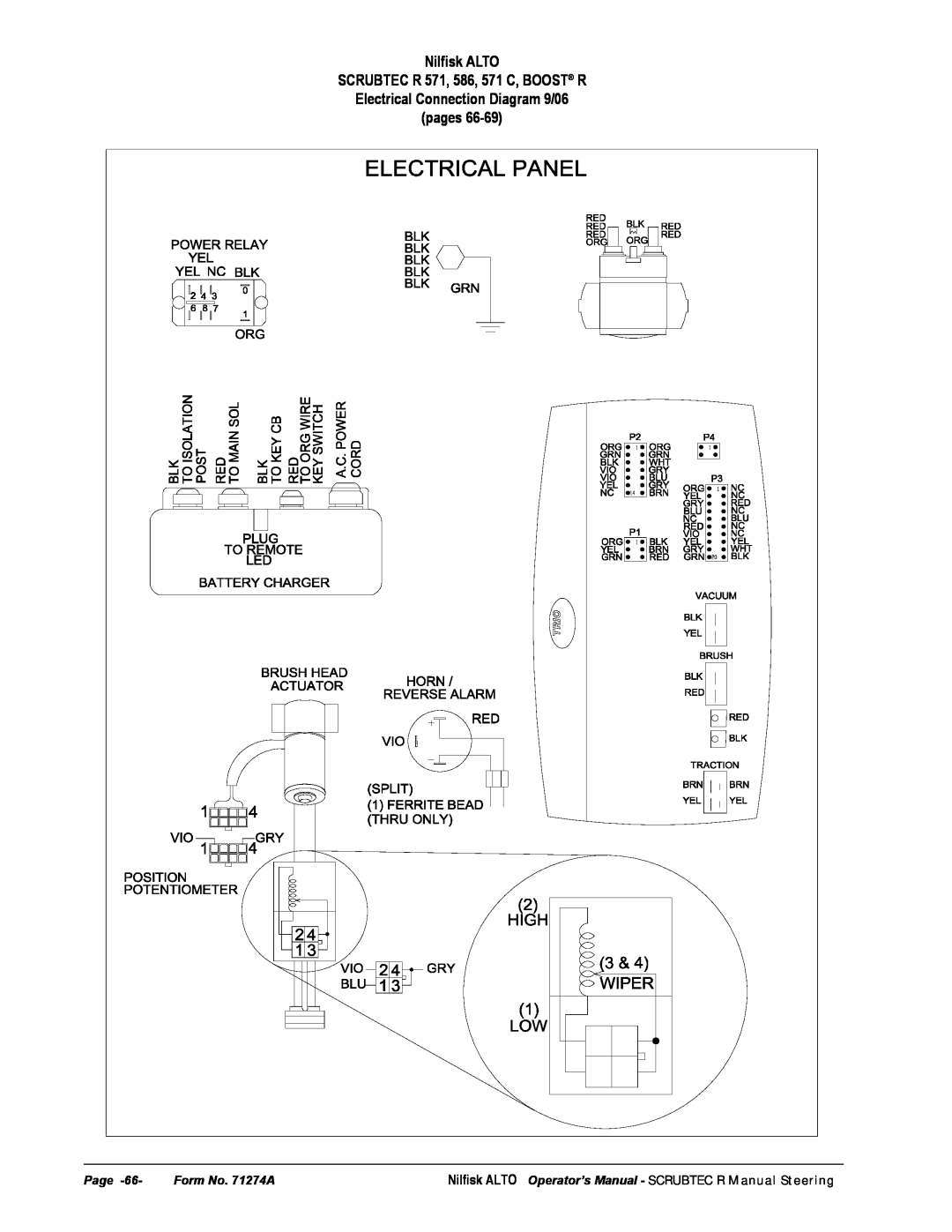 Nilfisk-ALTO manual Nilﬁsk ALTO, SCRUBTEC R 571, 586, 571 C, BOOST R, Electrical Connection Diagram 9/06, pages, Page 
