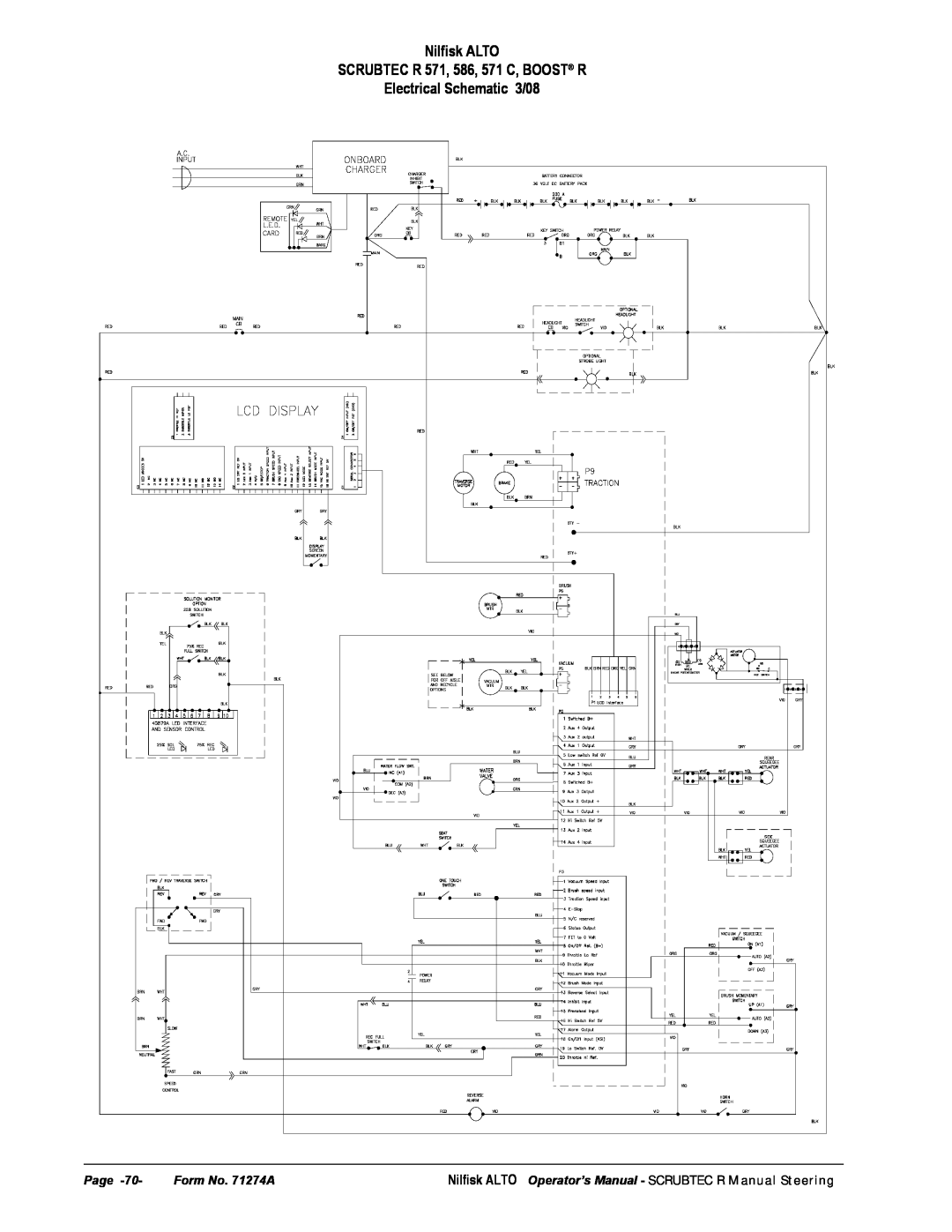 Nilfisk-ALTO manual Nilﬁsk ALTO SCRUBTEC R 571, 586, 571 C, BOOST R, Electrical Schematic 3/08, Page, Form No. 71274A 