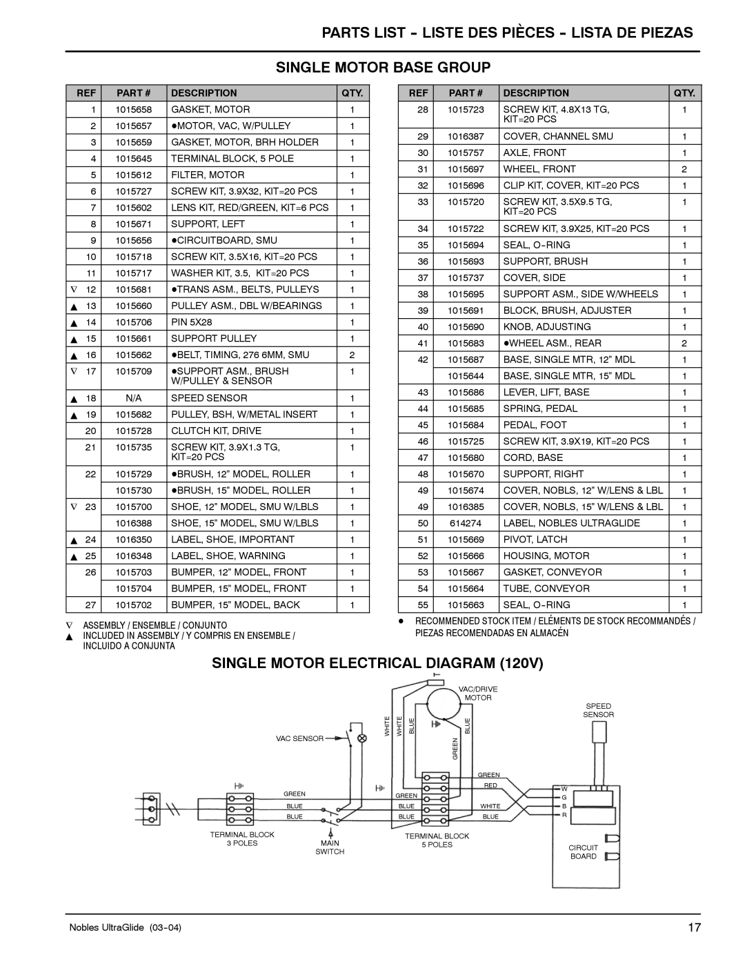 Nilfisk-ALTO 614221, 614219, 614222, 614307, 614220 manual Single Motor Electrical Diagram 