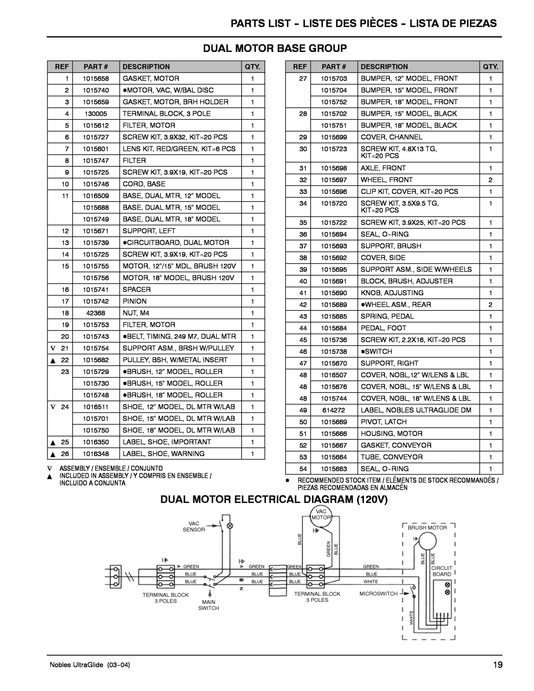 Nilfisk-ALTO 614220 Parts List - Liste Des Pièces - Lista De Piezas, Dual Motor Base Group, Dual Motor Electrical Diagram 