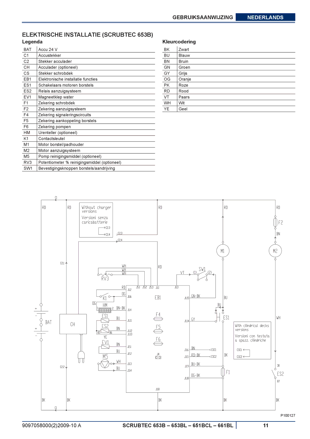 Nilfisk-ALTO 661BL, 651BCL, 653BL manuel dutilisation Elektrische Installatie Scrubtec 653B, Kleurcodering 