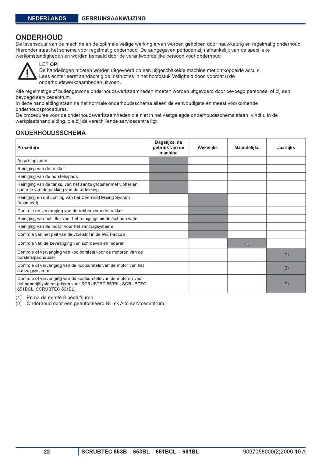 Nilfisk-ALTO 651BCL, 653BL, 661BL manuel dutilisation Onderhoudsschema, Dagelijks, na Procedure, Wekelijks 