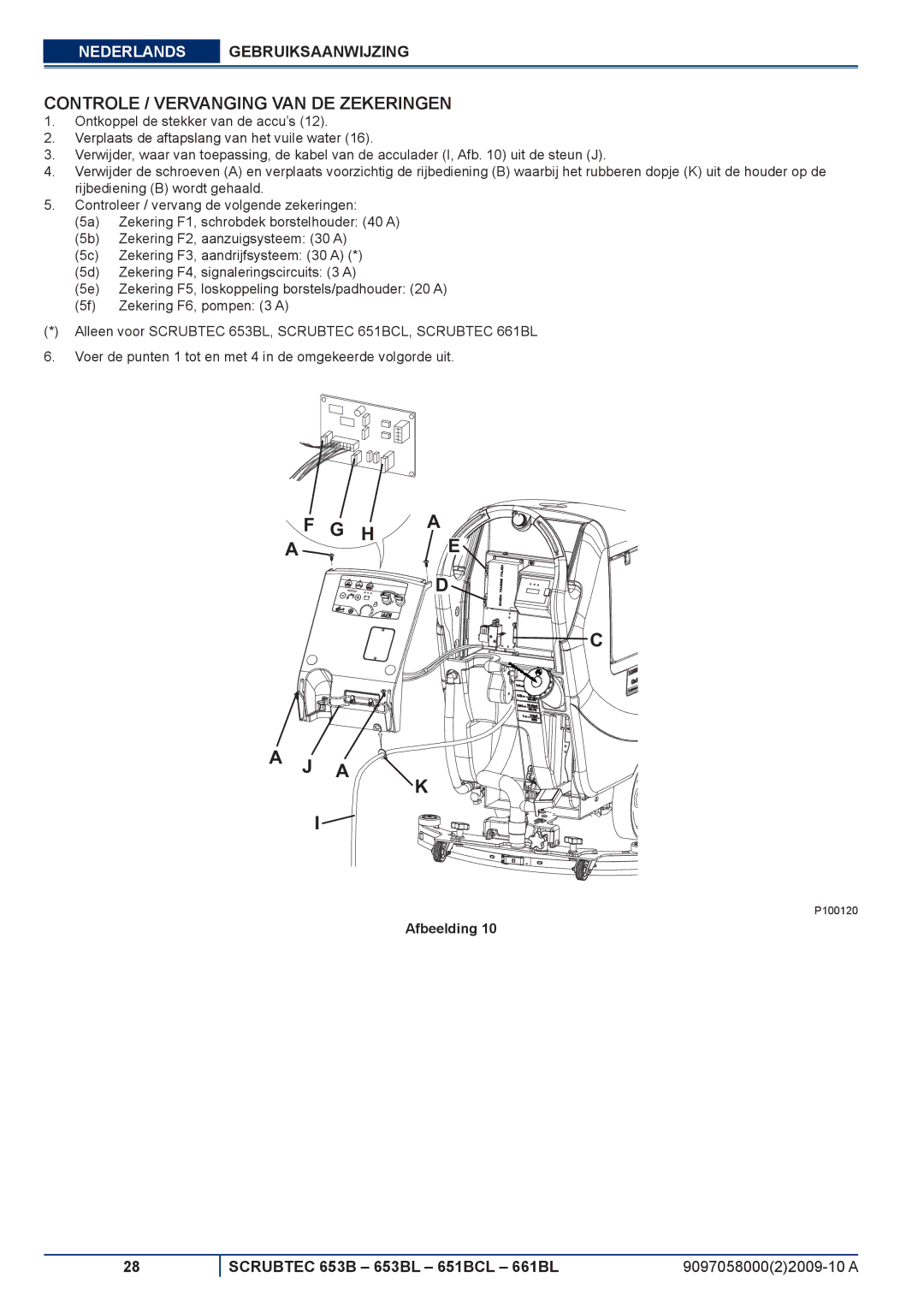 Nilfisk-ALTO 651BCL, 653BL, 661BL manuel dutilisation Controle / Vervanging VAN DE Zekeringen 