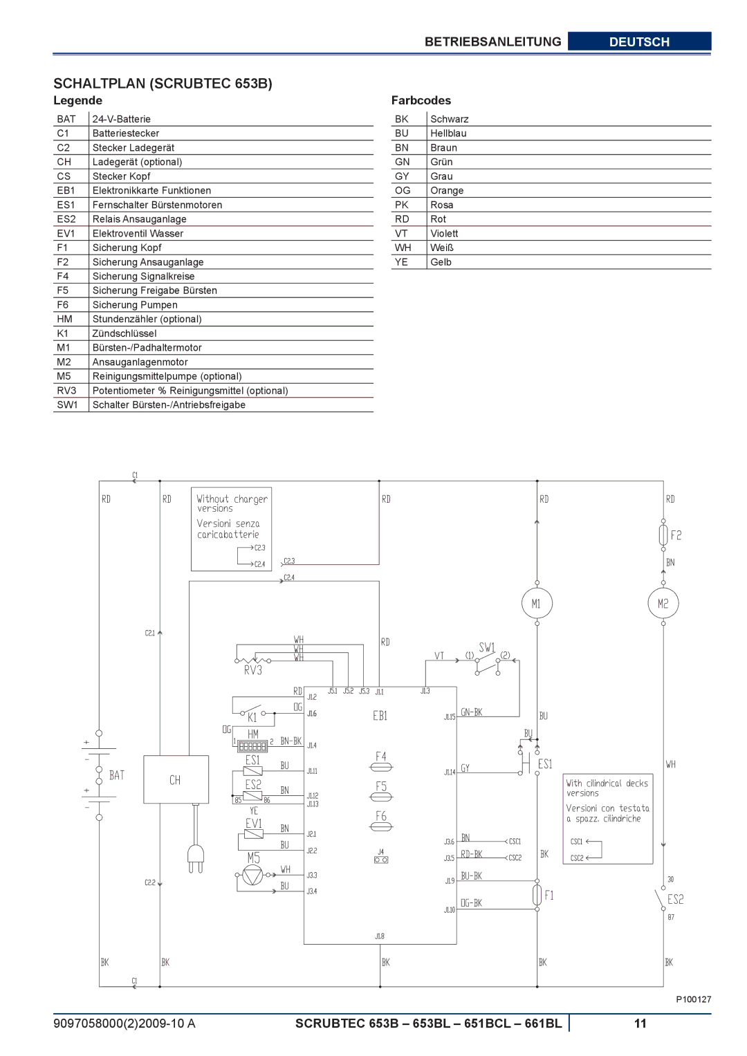 Nilfisk-ALTO 653BL, 651BCL, 661BL manuel dutilisation Schaltplan Scrubtec 653B, Farbcodes 