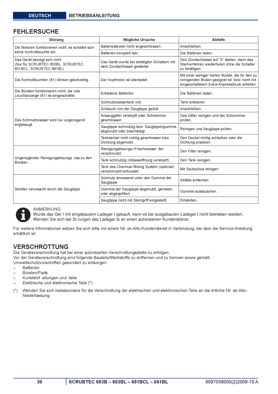 Nilfisk-ALTO 651BCL, 653BL, 661BL manuel dutilisation Fehlersuche, Verschrottung, Störung Mögliche Ursache Abhilfe 