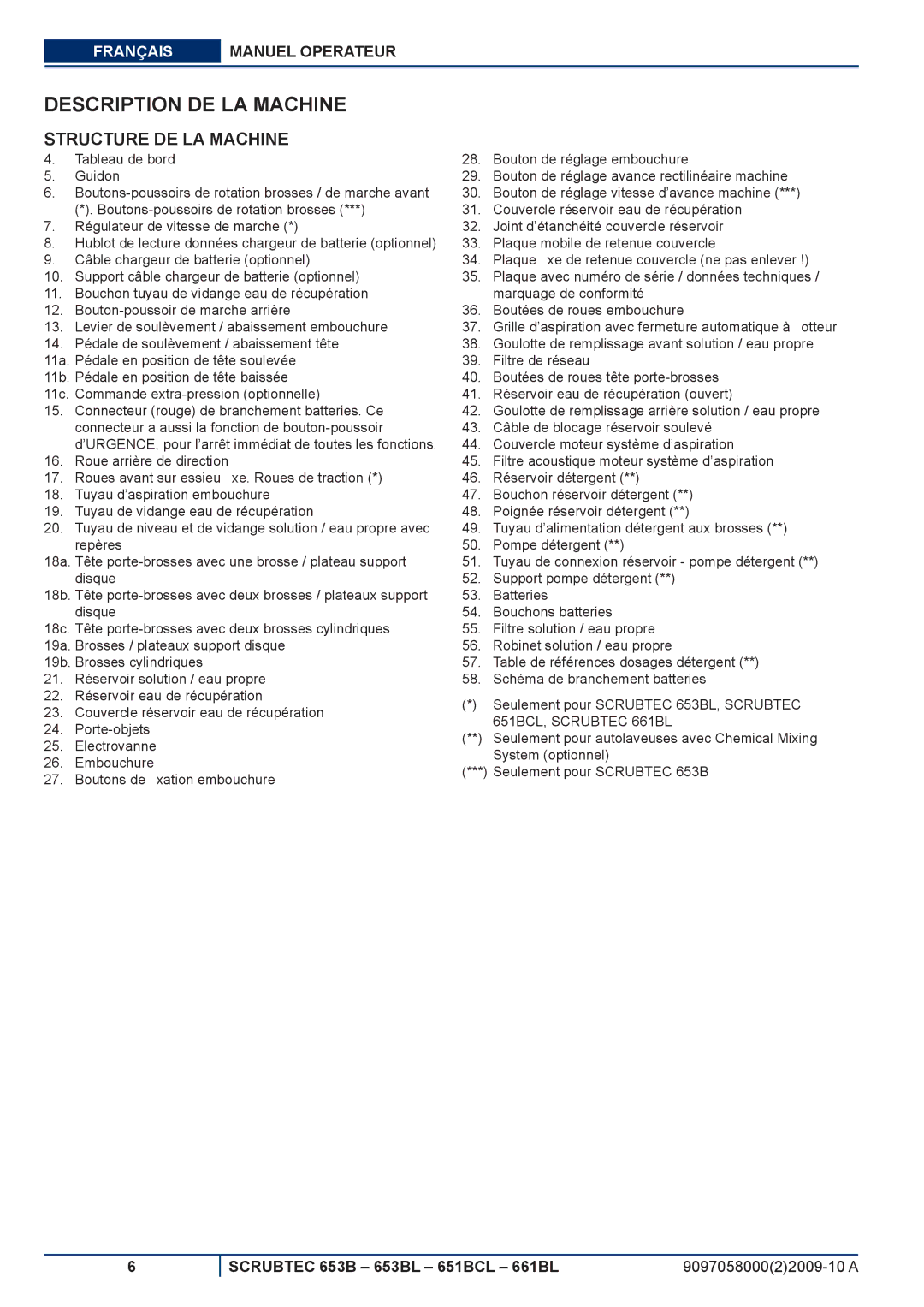 Nilfisk-ALTO 651BCL, 653BL, 661BL manuel dutilisation Description DE LA Machine, Structure DE LA Machine 