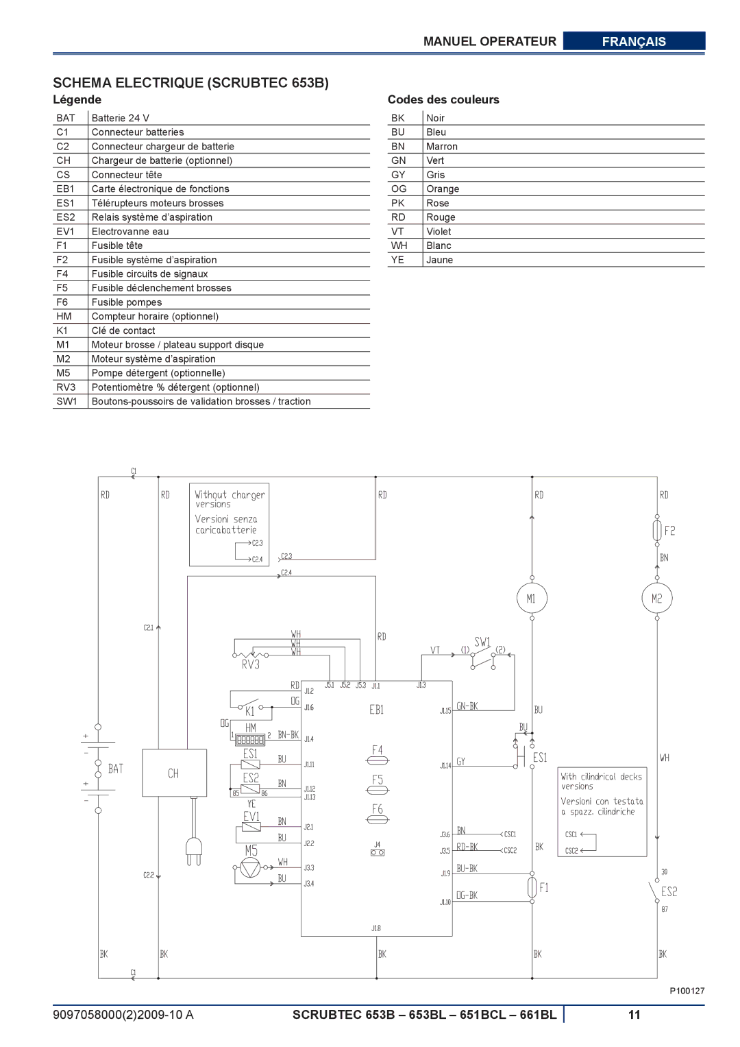 Nilfisk-ALTO 661BL, 651BCL, 653BL manuel dutilisation Schema Electrique Scrubtec 653B, Légende, Codes des couleurs 